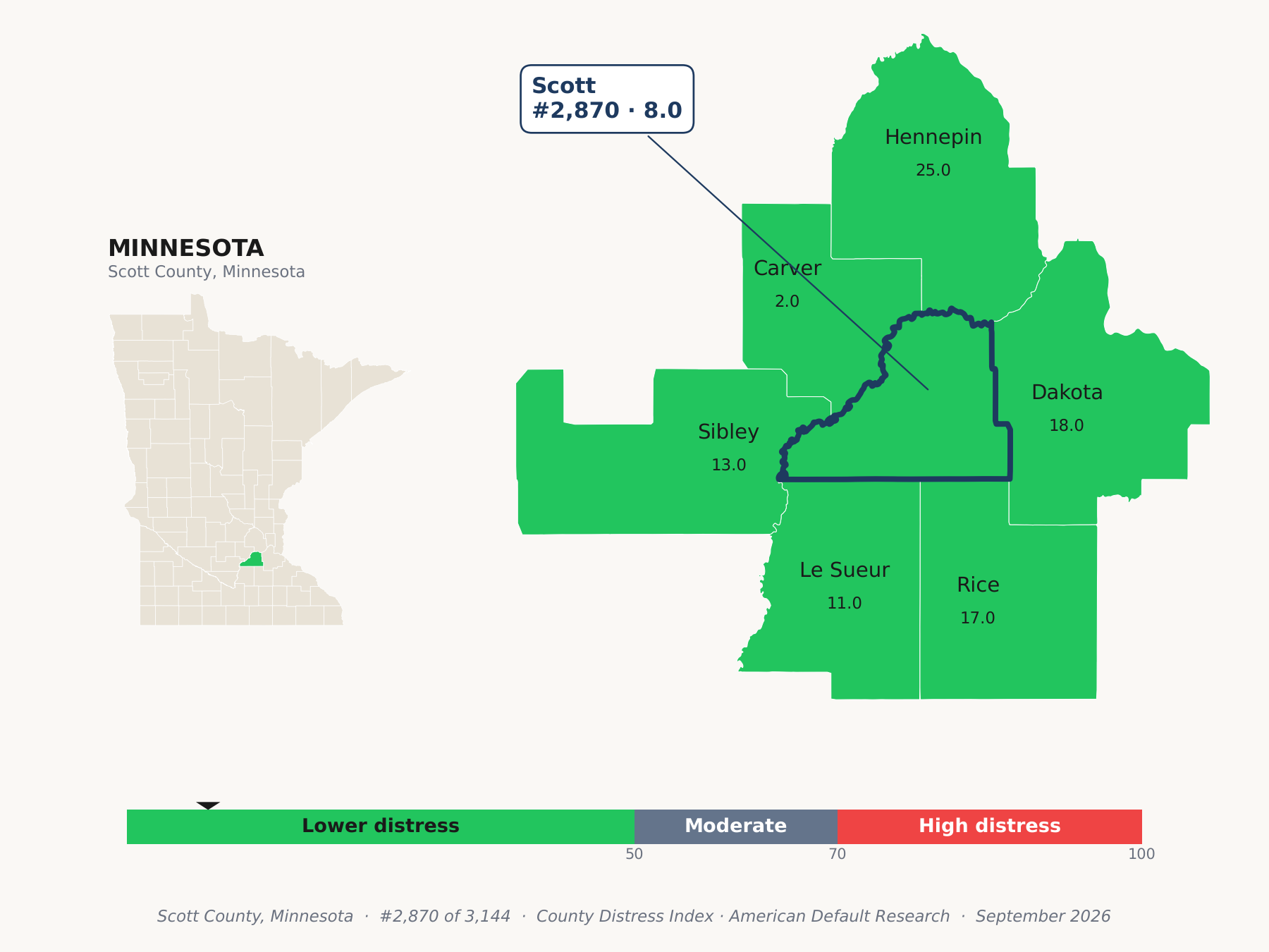 County Distress Index cluster map. Scott County, Minnesota and its neighbors colored by county distress score label.