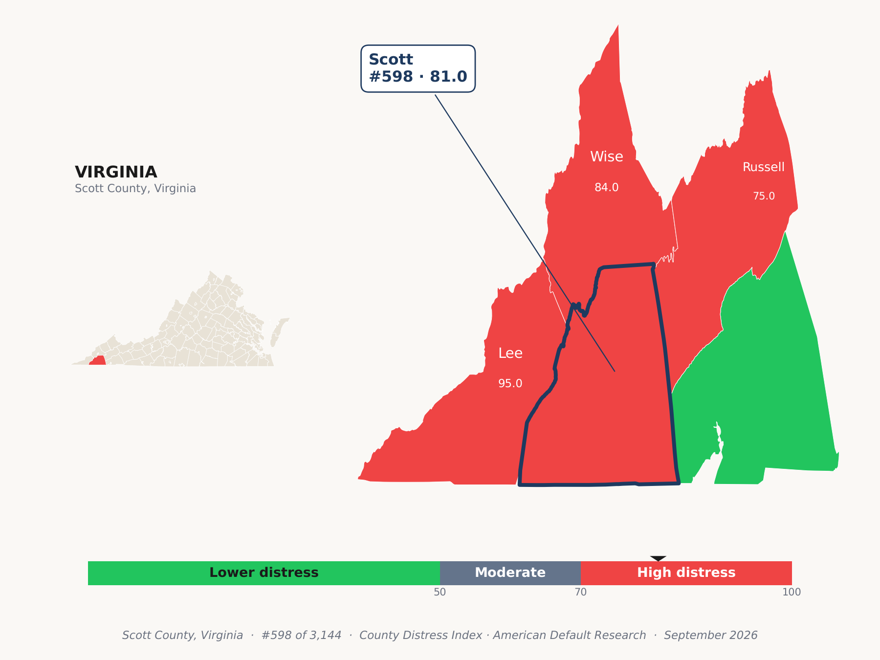 County Distress Index cluster map. Scott County, Virginia and its neighbors colored by county distress score label.