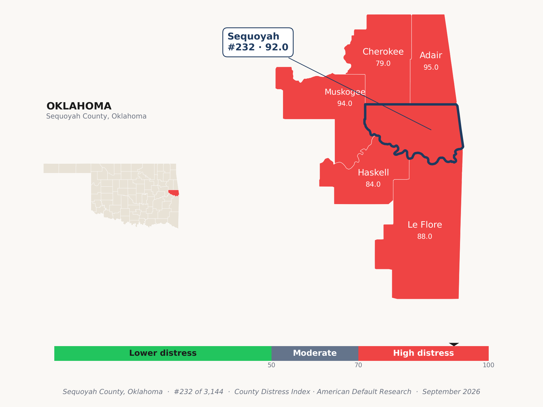 County Distress Index cluster map. Sequoyah County, Oklahoma and its neighbors colored by county distress score label.