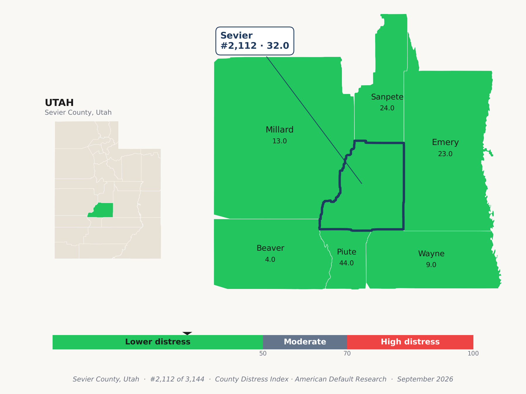 County Distress Index cluster map. Sevier County, Utah and its neighbors colored by county distress score label.