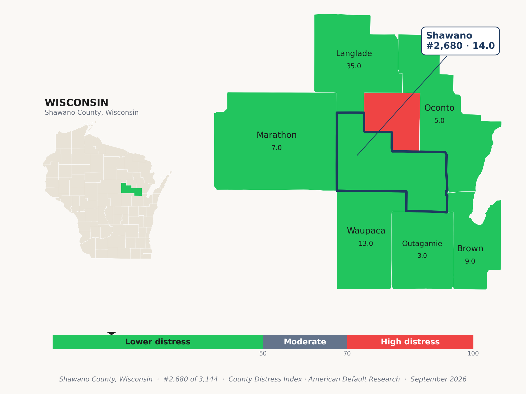 County Distress Index cluster map. Shawano County, Wisconsin and its neighbors colored by county distress score label.