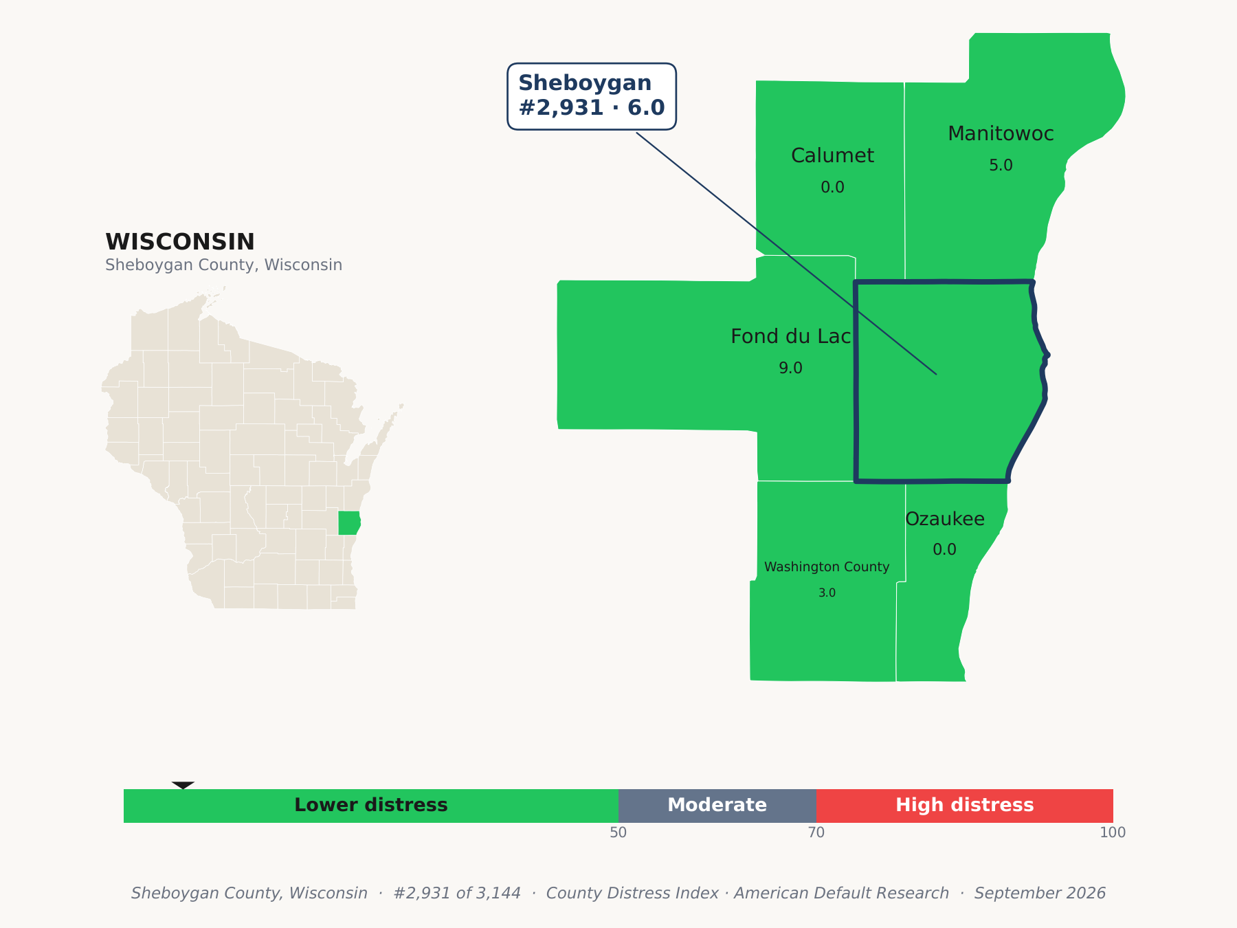 County Distress Index cluster map. Sheboygan County, Wisconsin and its neighbors colored by county distress score label.