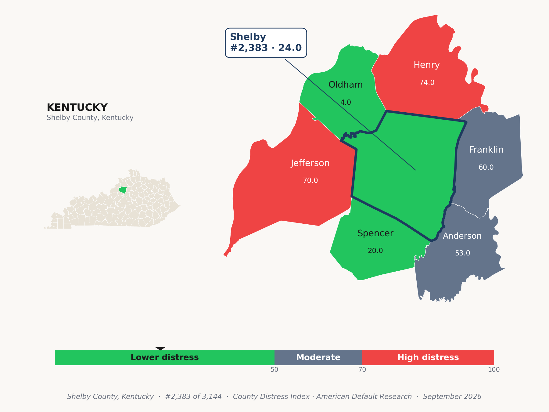 County Distress Index cluster map. Shelby County, Kentucky and its neighbors colored by county distress score label.