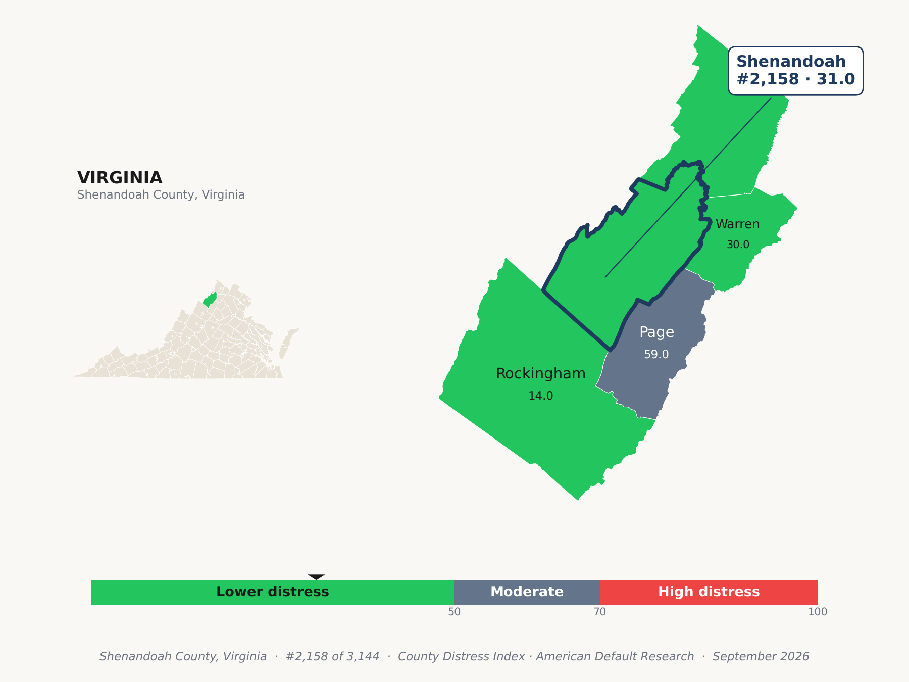 County Distress Index cluster map. Shenandoah County, Virginia and its neighbors colored by county distress score label.