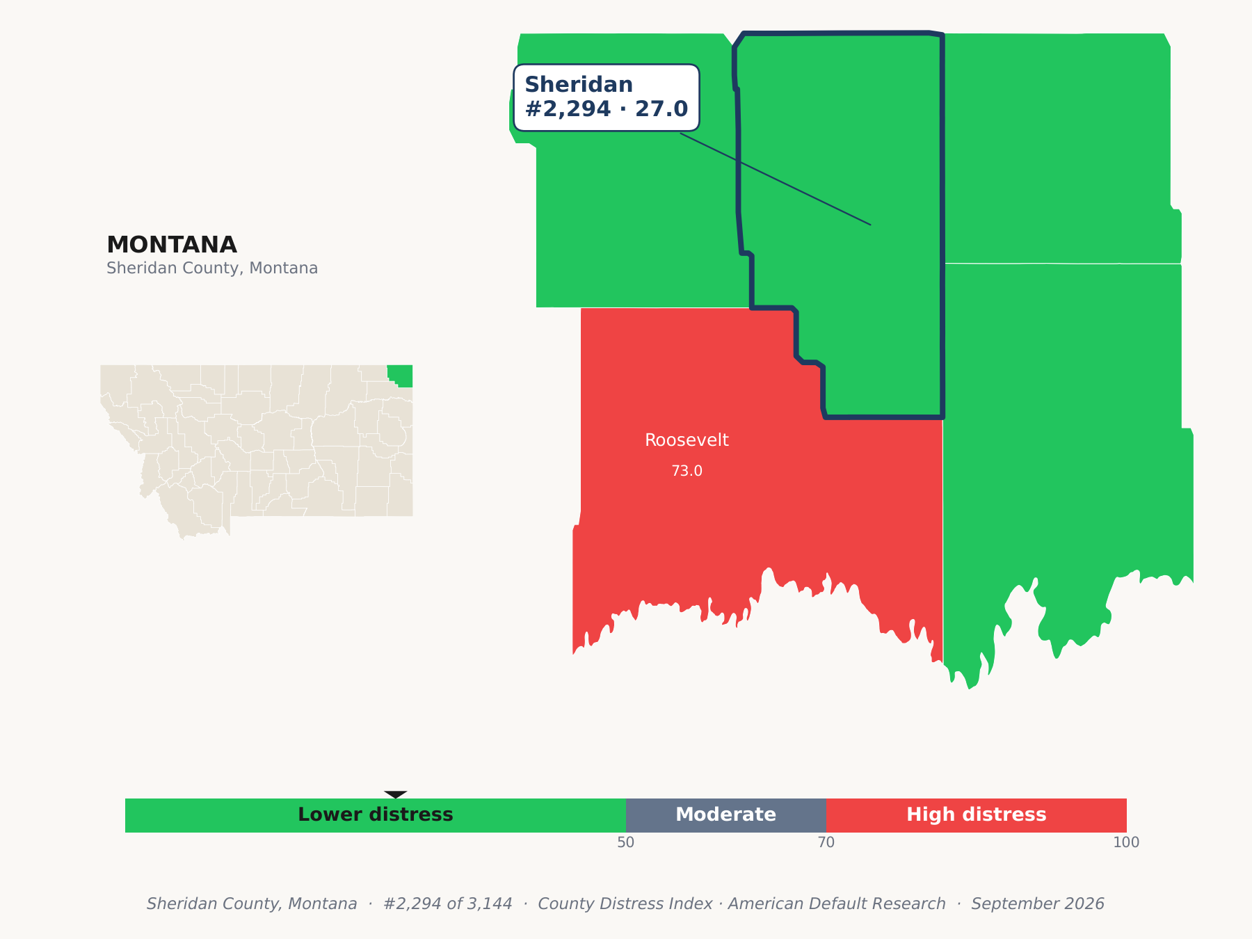 County Distress Index cluster map. Sheridan County, Montana and its neighbors colored by county distress score label.