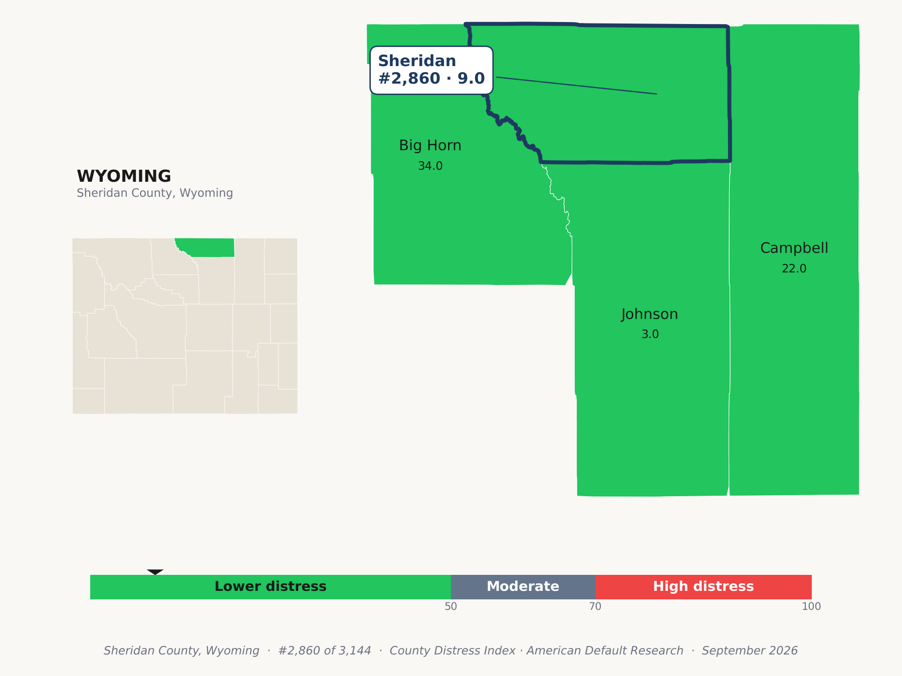 County Distress Index cluster map. Sheridan County, Wyoming and its neighbors colored by county distress score label.