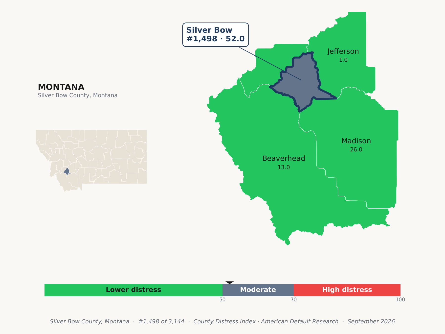 County Distress Index cluster map. Silver Bow County, Montana and its neighbors colored by county distress score label.