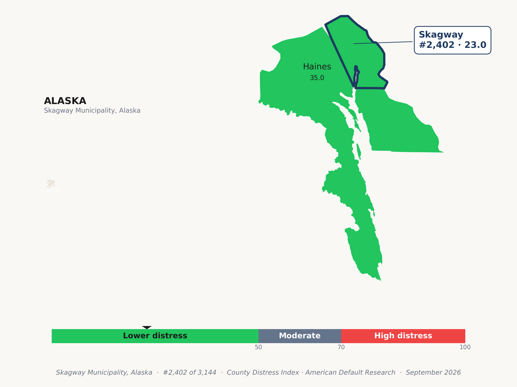 County Distress Index cluster map. Skagway Municipality, Alaska and its neighbors colored by county distress score label.
