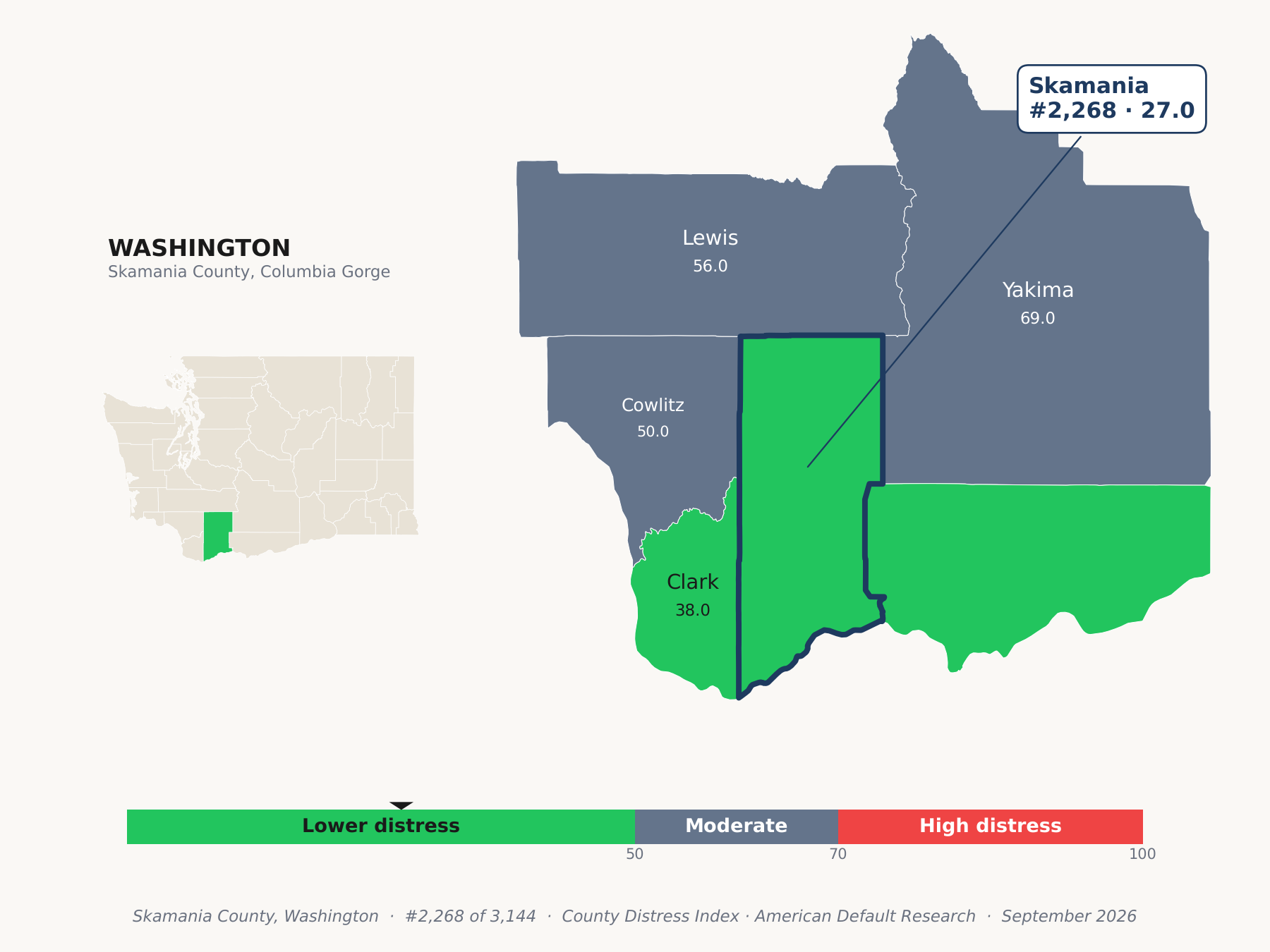 County Distress Index cluster map. Skamania County, Washington and its neighbors colored by county distress score label.