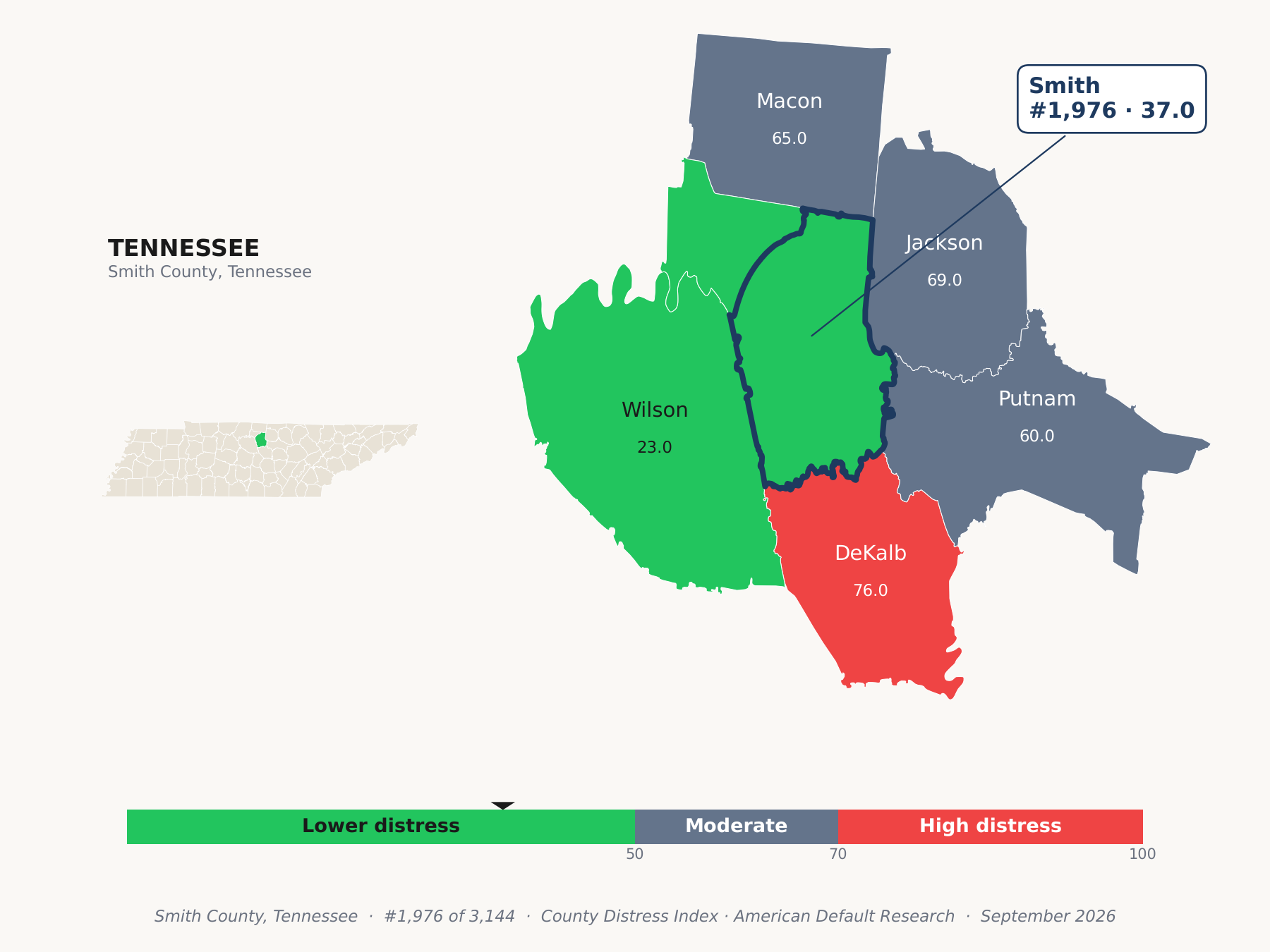 County Distress Index cluster map. Smith County, Tennessee and its neighbors colored by county distress score label.