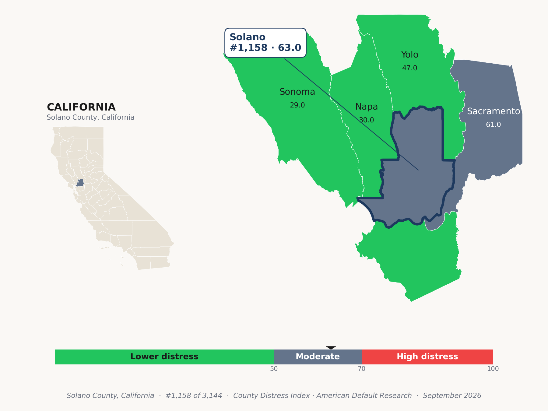 County Distress Index cluster map. Solano County, California and its neighbors colored by county distress score label.