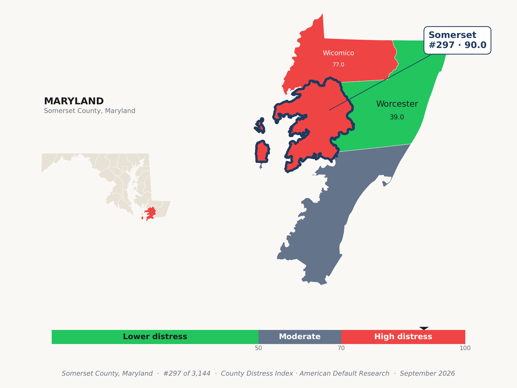County Distress Index cluster map. Somerset County, Maryland and its neighbors colored by county distress score label.