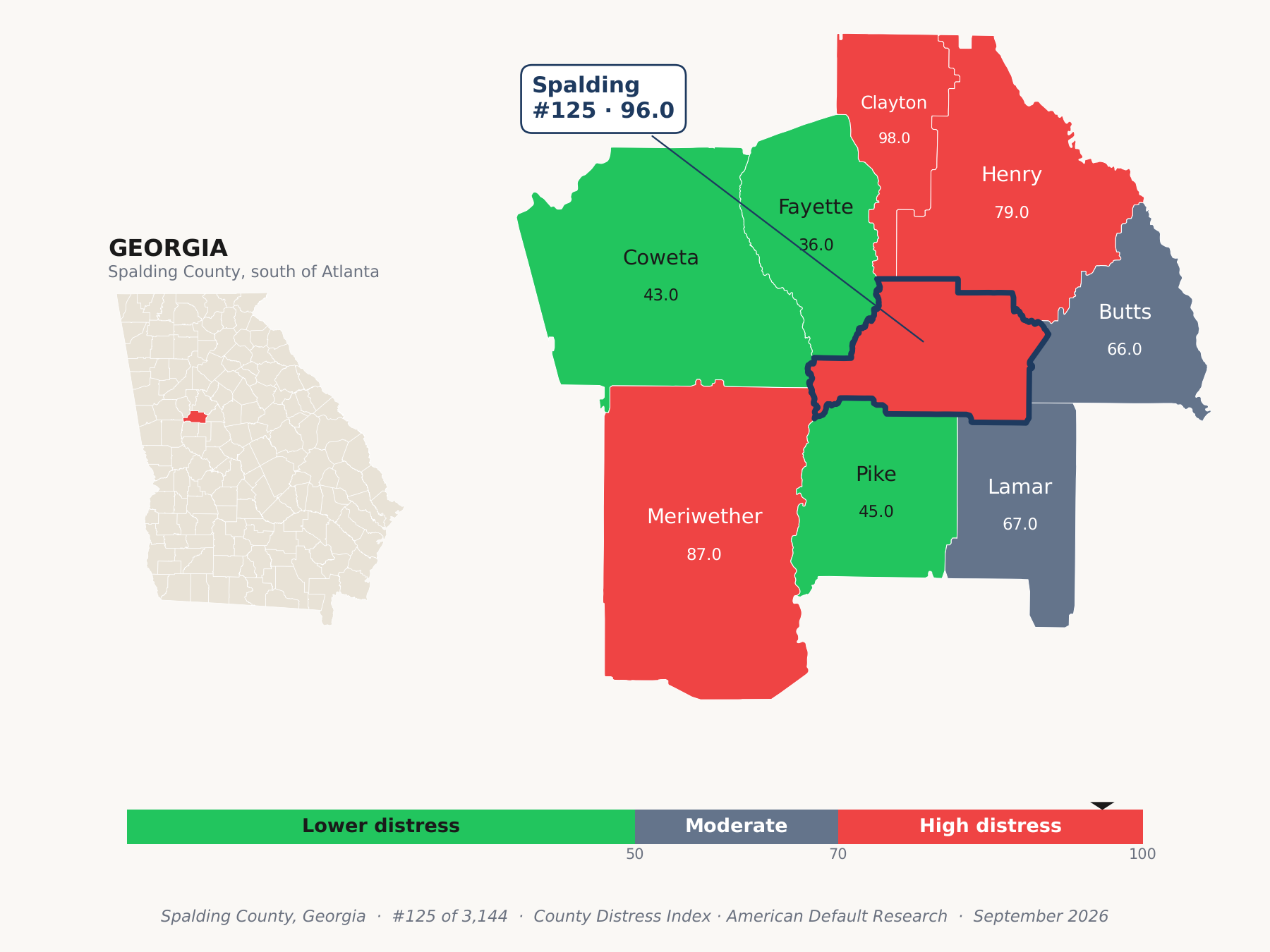 County Distress Index cluster map. Spalding County, Georgia and its neighbors colored by county distress score label.
