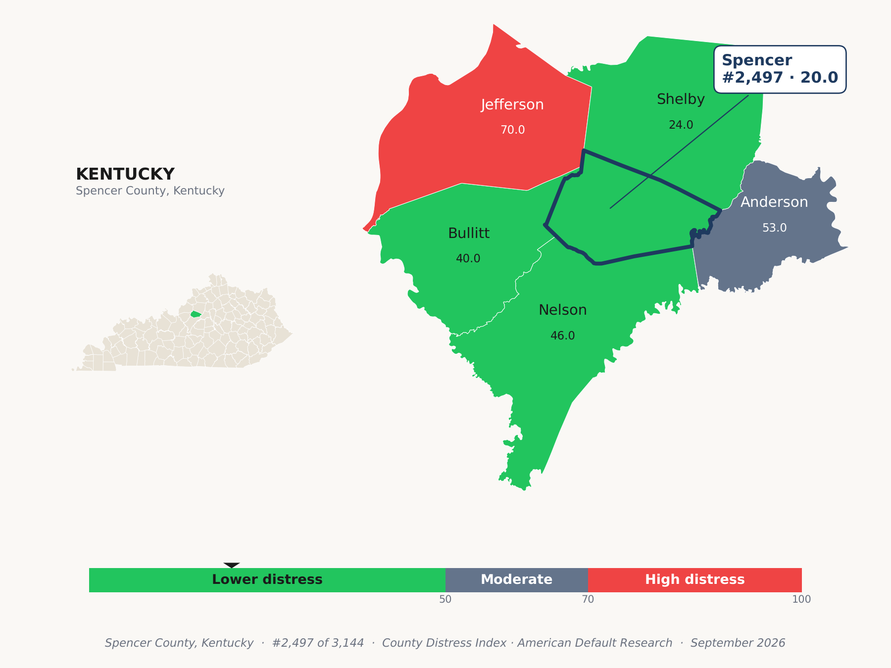County Distress Index cluster map. Spencer County, Kentucky and its neighbors colored by county distress score label.