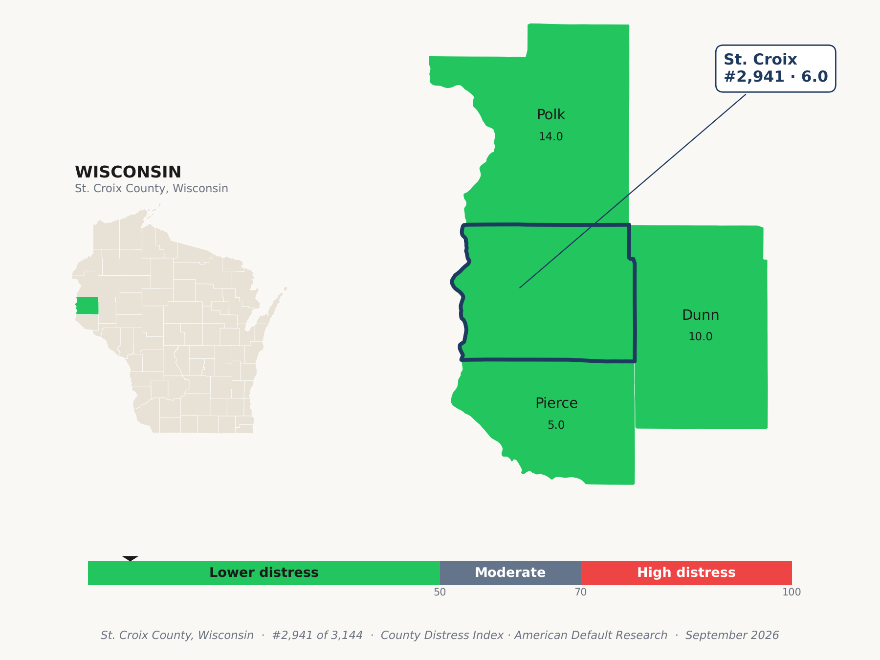 County Distress Index cluster map. St. Croix County, Wisconsin and its neighbors colored by county distress score label.