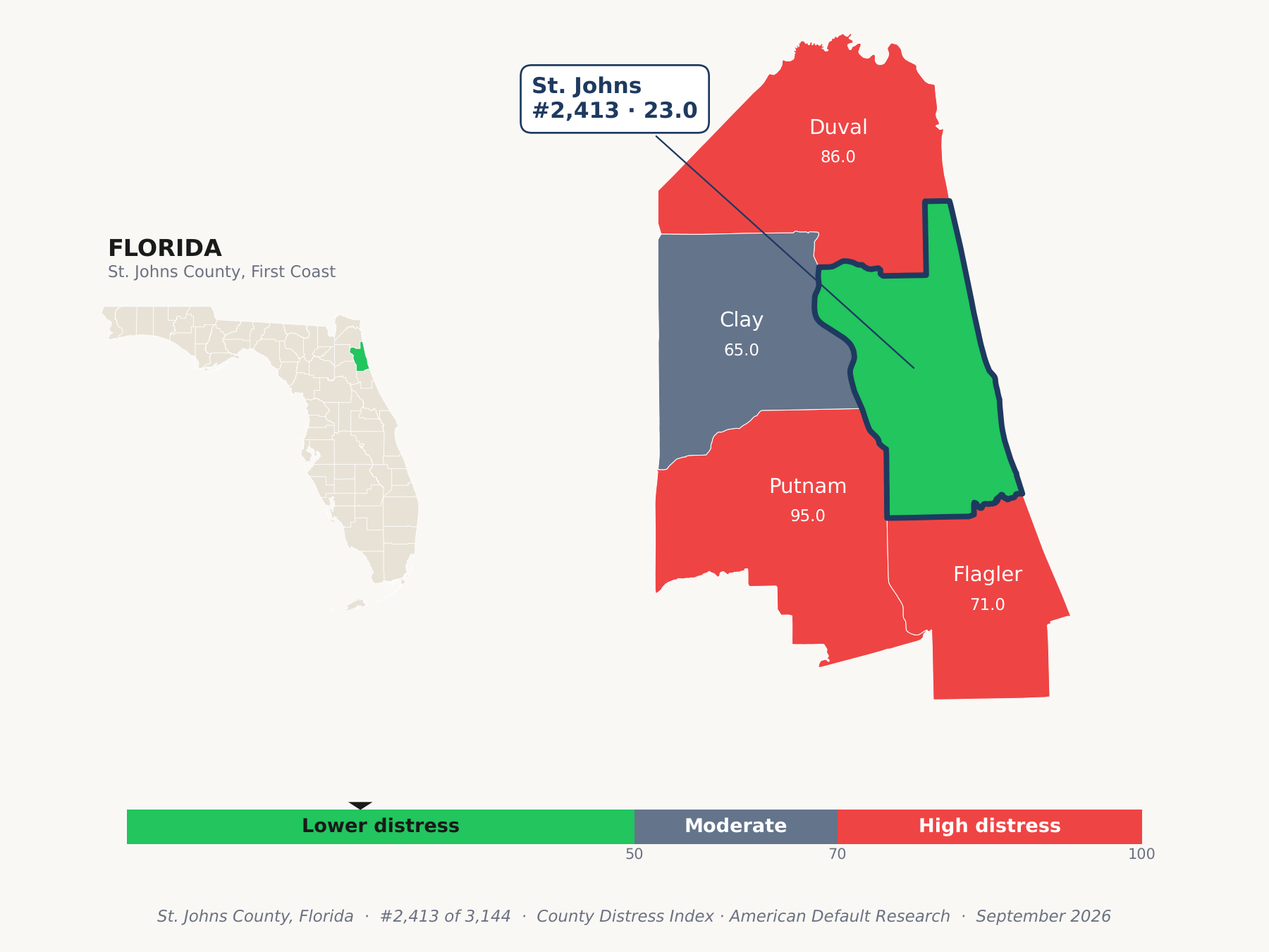 County Distress Index cluster map. St. Johns County, Florida and its neighbors colored by county distress score label.