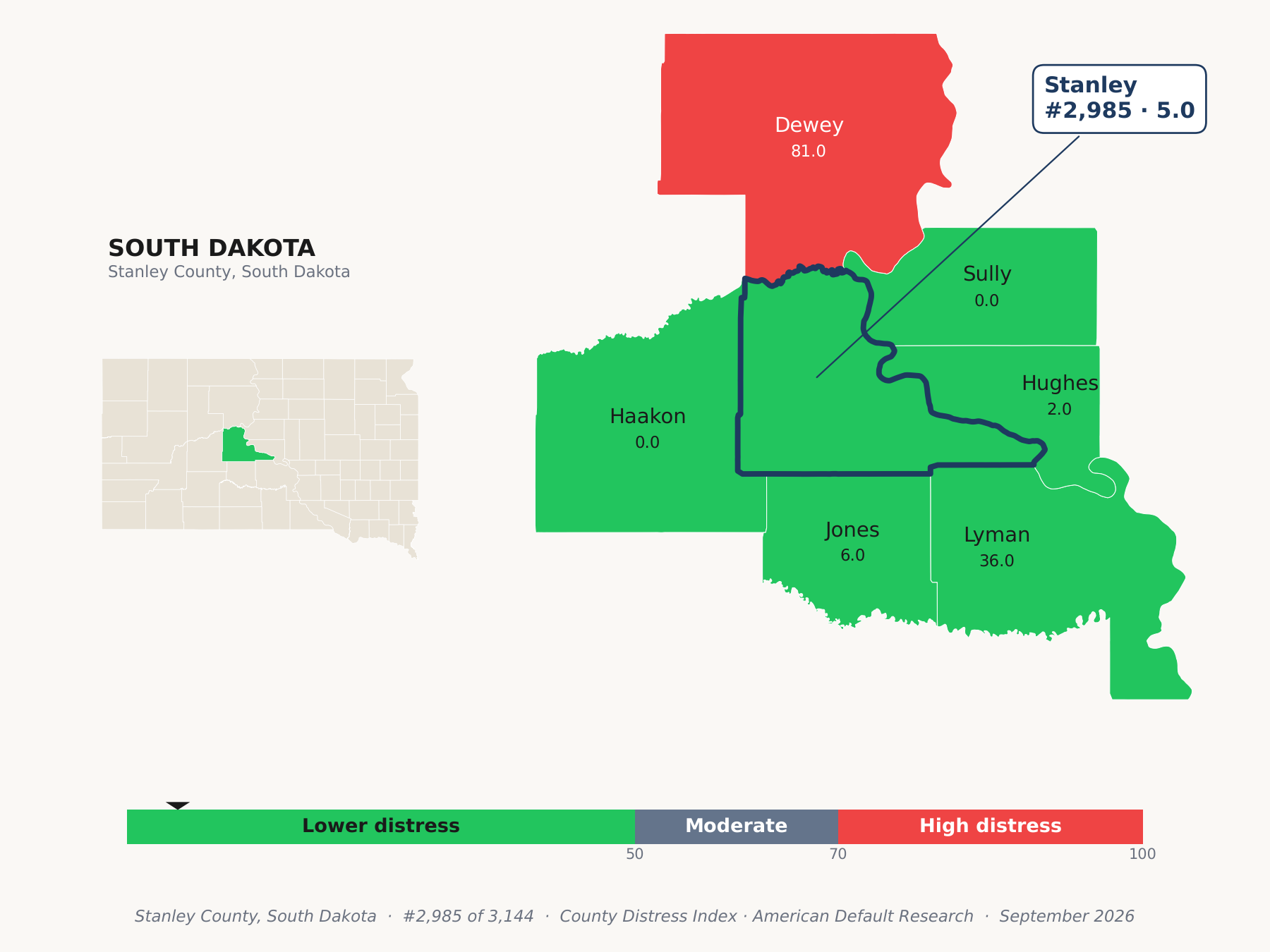 County Distress Index cluster map. Stanley County, South Dakota and its neighbors colored by county distress score label.