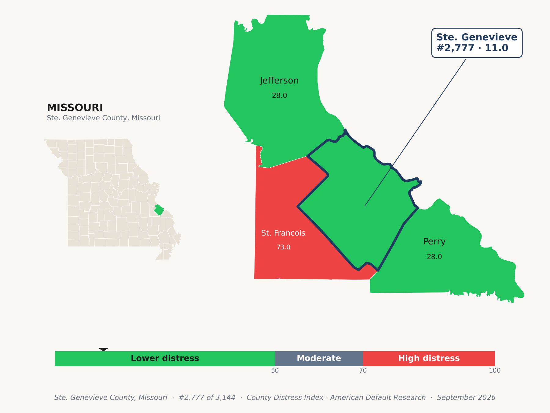County Distress Index cluster map. Ste. Genevieve County, Missouri and its neighbors colored by county distress score label.