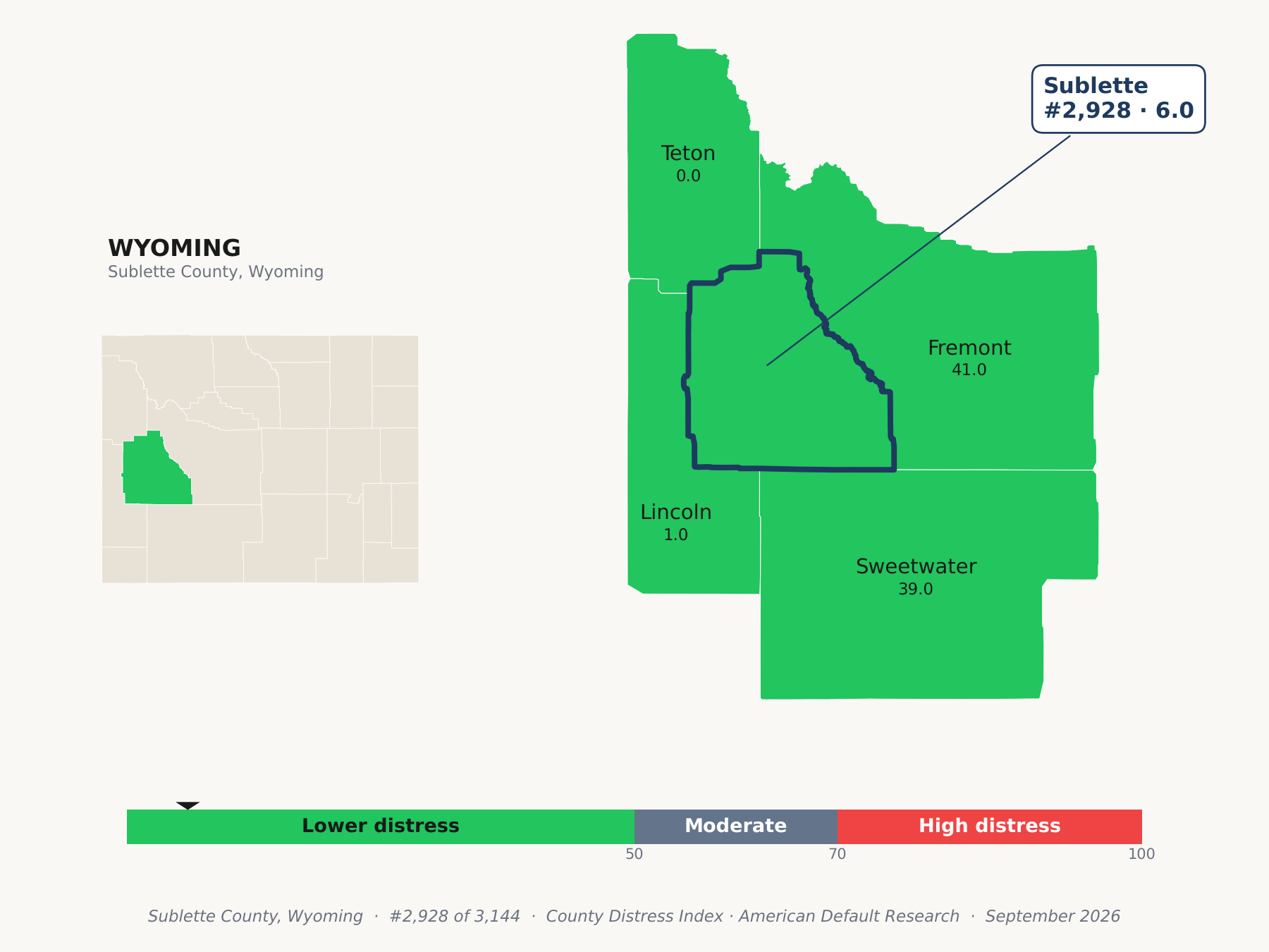 County Distress Index cluster map. Sublette County, Wyoming and its neighbors colored by county distress score label.