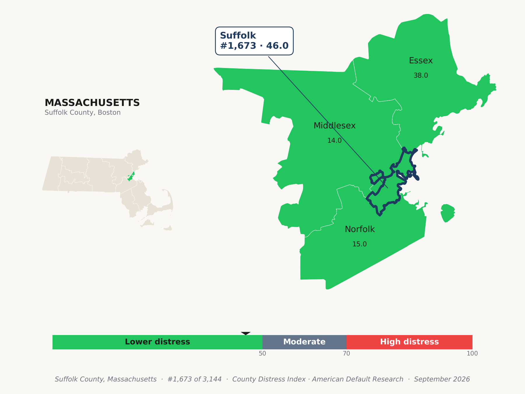 County Distress Index cluster map. Suffolk County, Massachusetts and its neighbors colored by county distress score label.