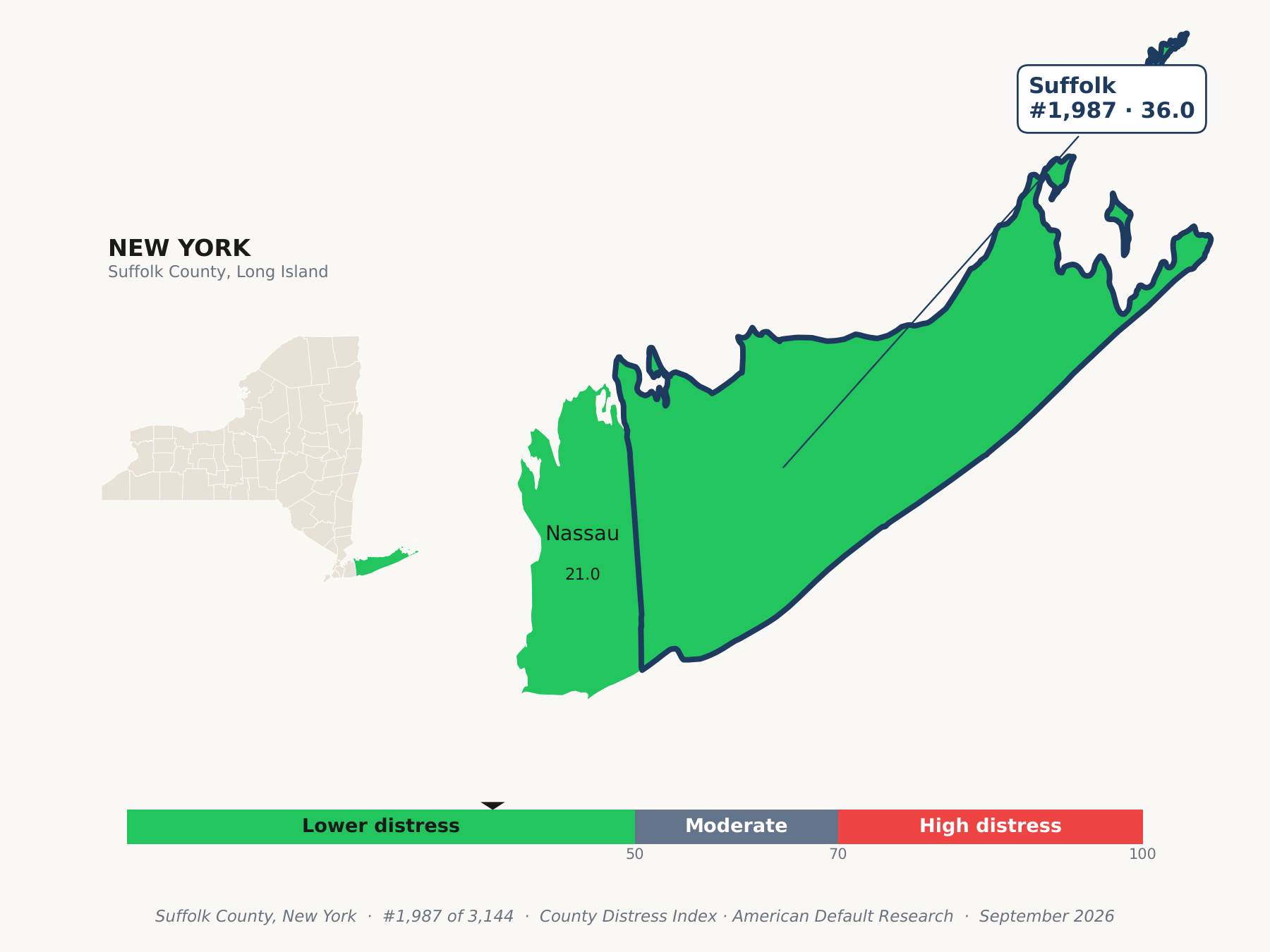 County Distress Index cluster map. Suffolk County, New York and its neighbors colored by county distress score label.