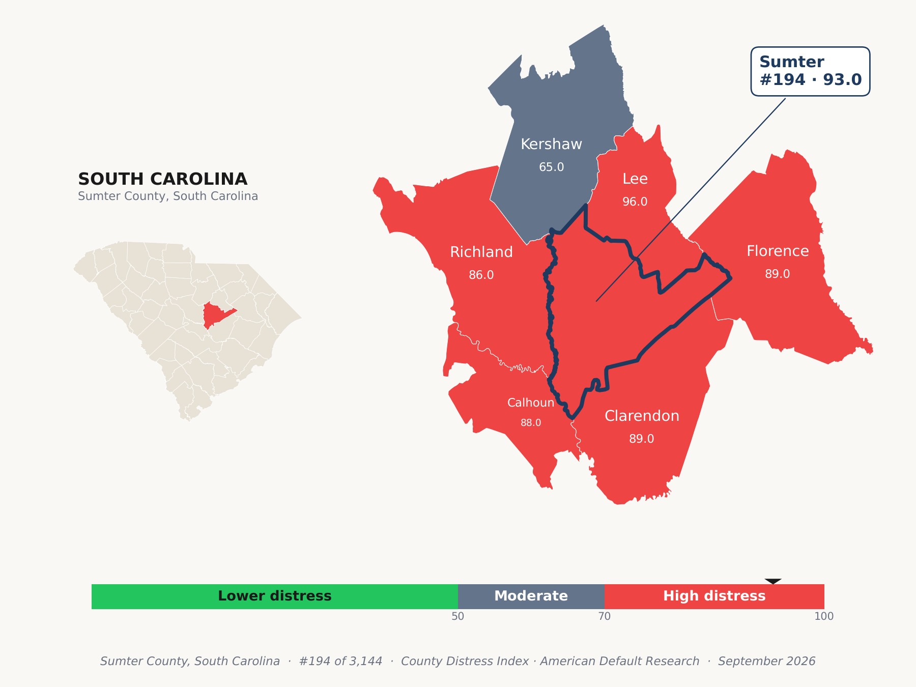 County Distress Index cluster map. Sumter County, South Carolina and its neighbors colored by county distress score label.