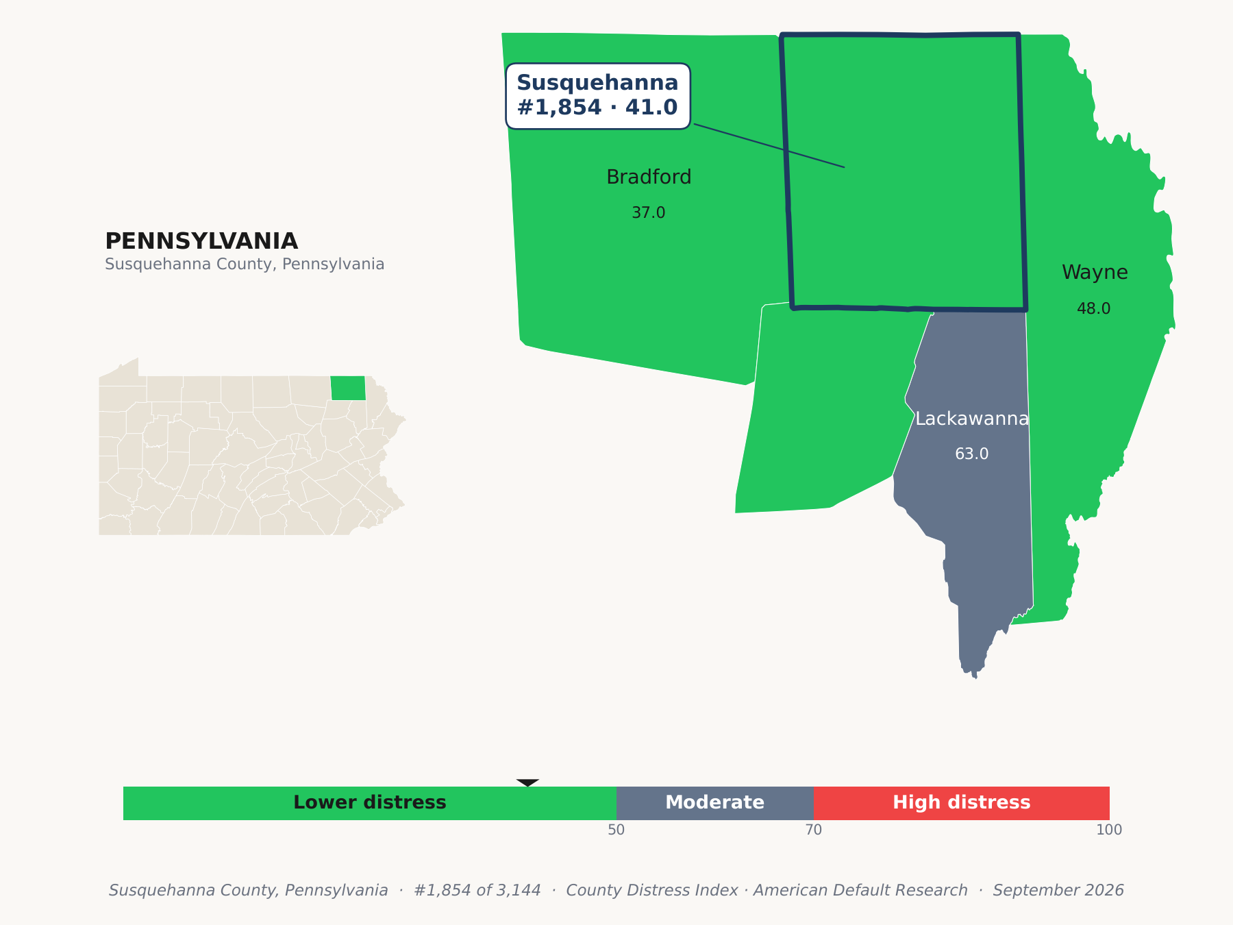 County Distress Index cluster map. Susquehanna County, Pennsylvania and its neighbors colored by county distress score label.