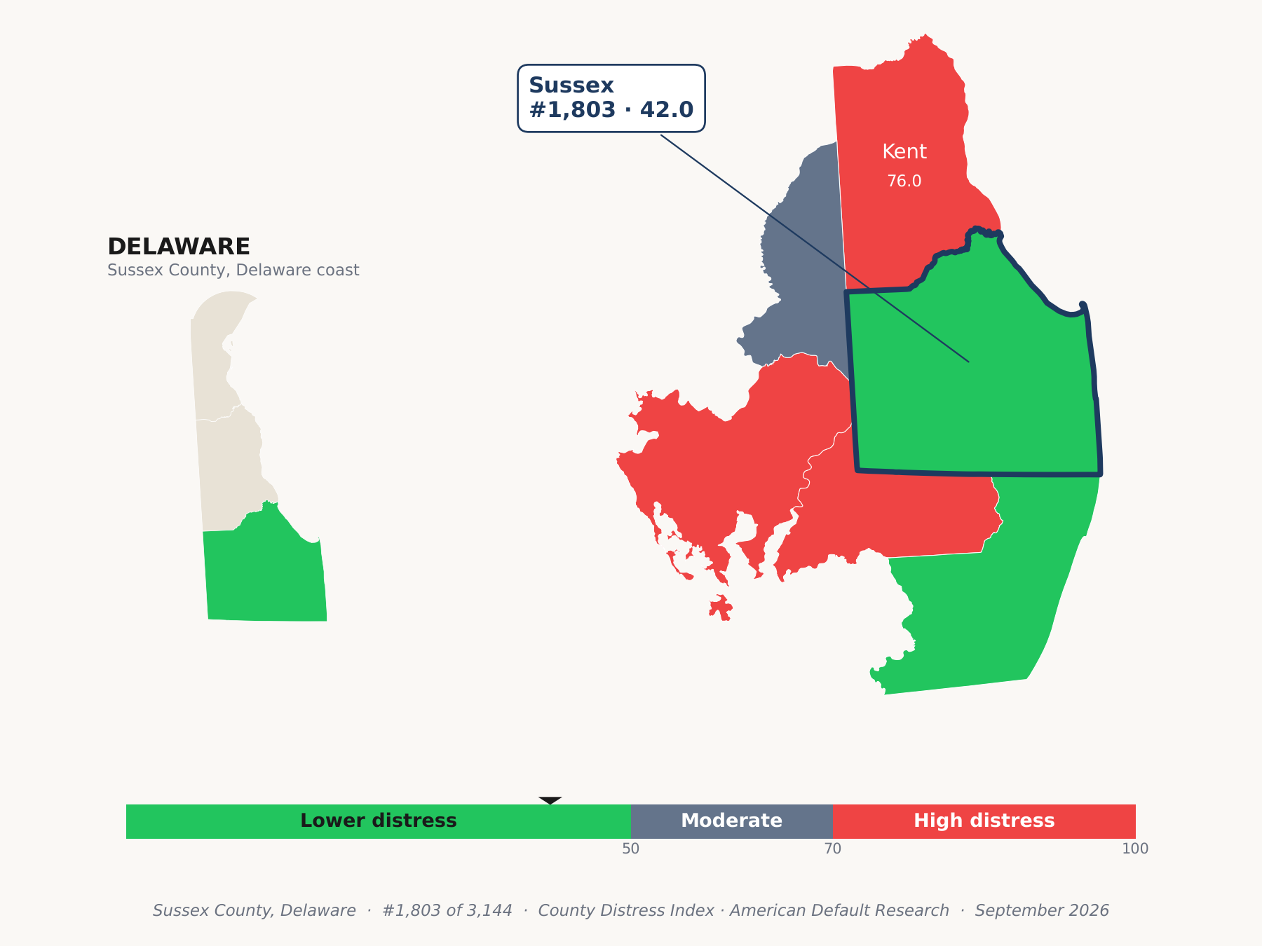 County Distress Index cluster map. Sussex County, Delaware and its neighbors colored by county distress score label.