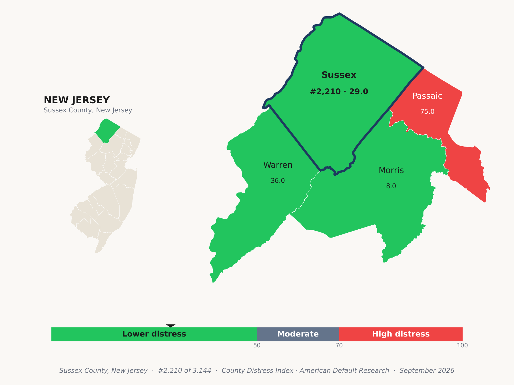 County Distress Index cluster map. Sussex County, New Jersey and its neighbors colored by county distress score label.