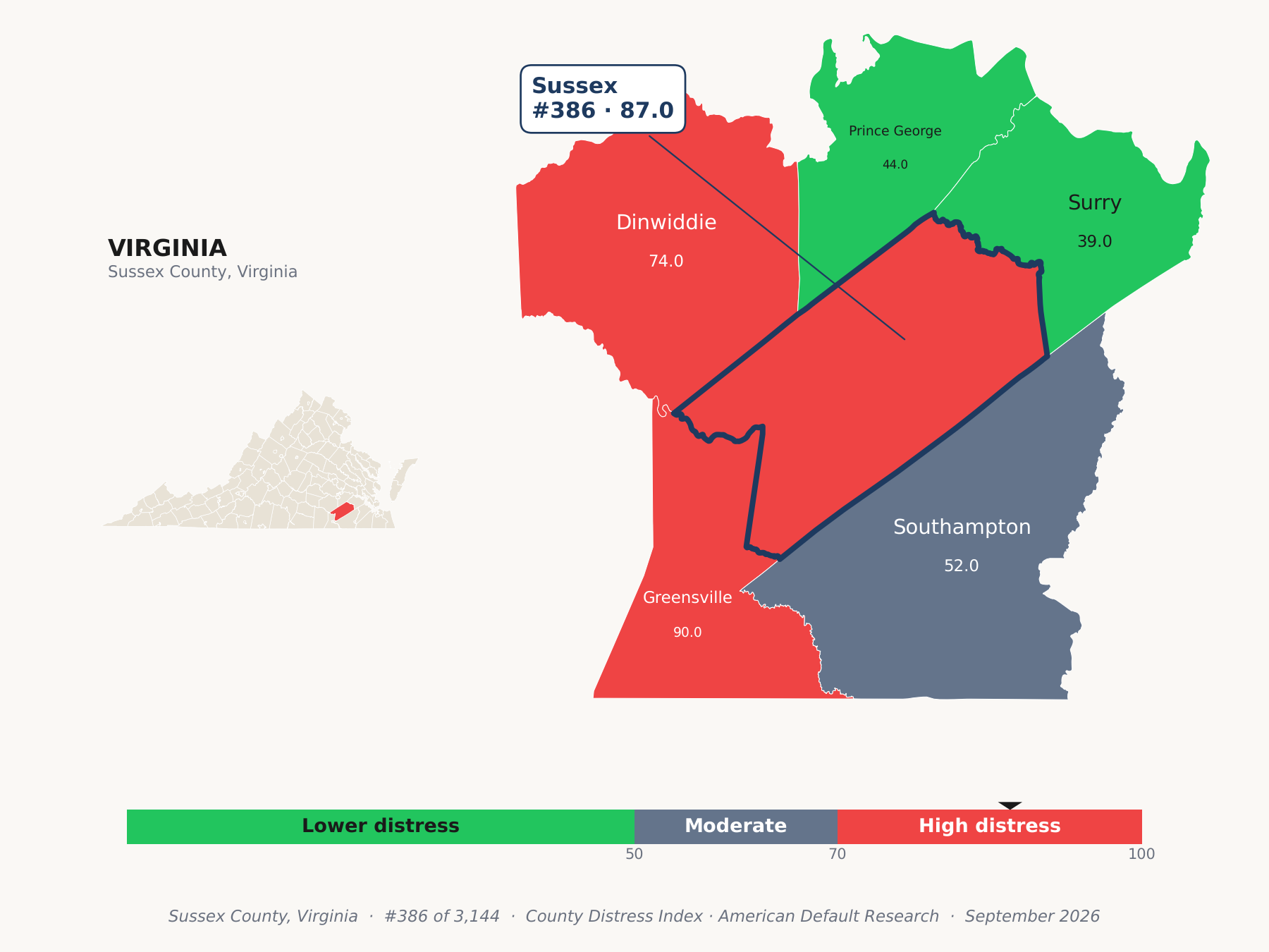 County Distress Index cluster map. Sussex County, Virginia and its neighbors colored by county distress score label.