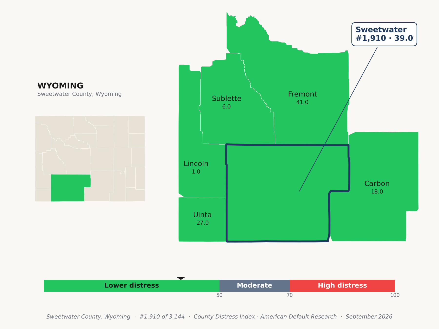 County Distress Index cluster map. Sweetwater County, Wyoming and its neighbors colored by county distress score label.