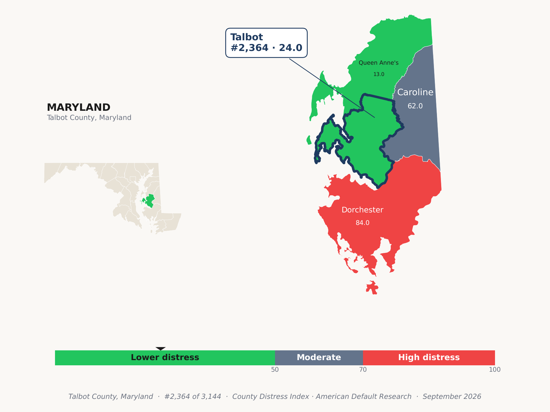 County Distress Index cluster map. Talbot County, Maryland and its neighbors colored by county distress score label.