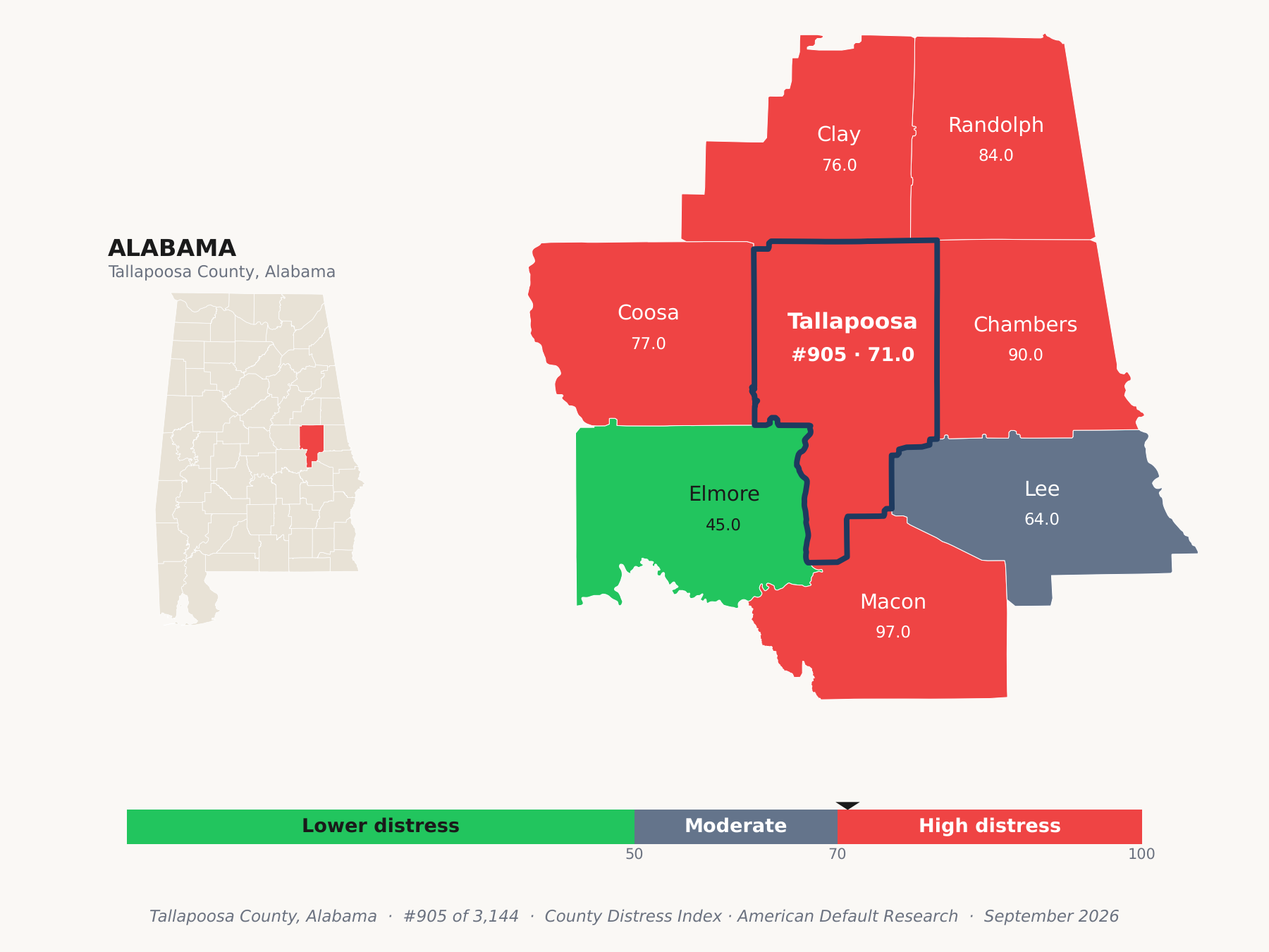 County Distress Index cluster map. Tallapoosa County, Alabama and its neighbors colored by county distress score label.