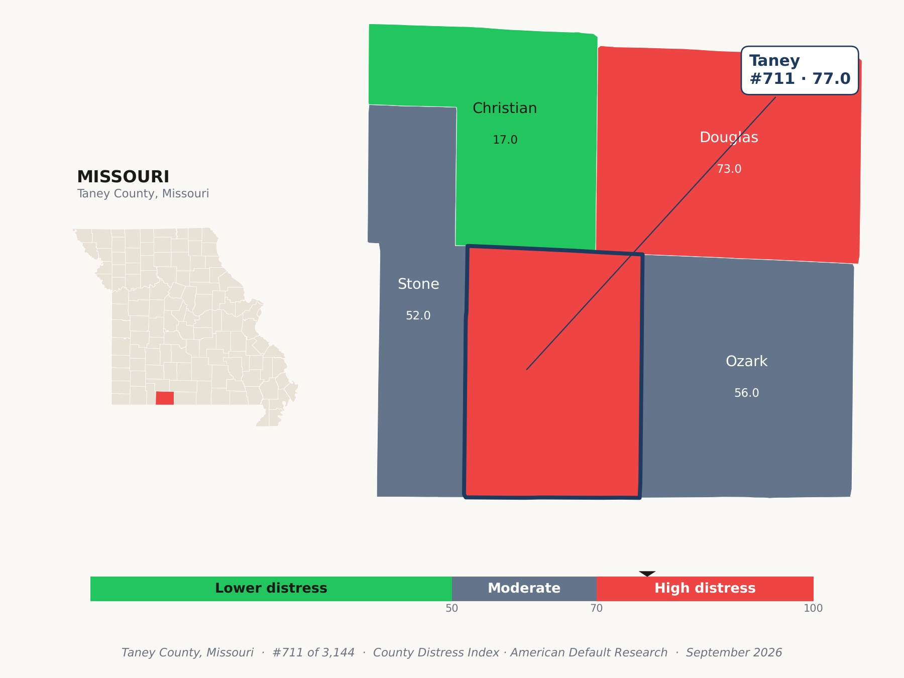 County Distress Index cluster map. Taney County, Missouri and its neighbors colored by county distress score label.