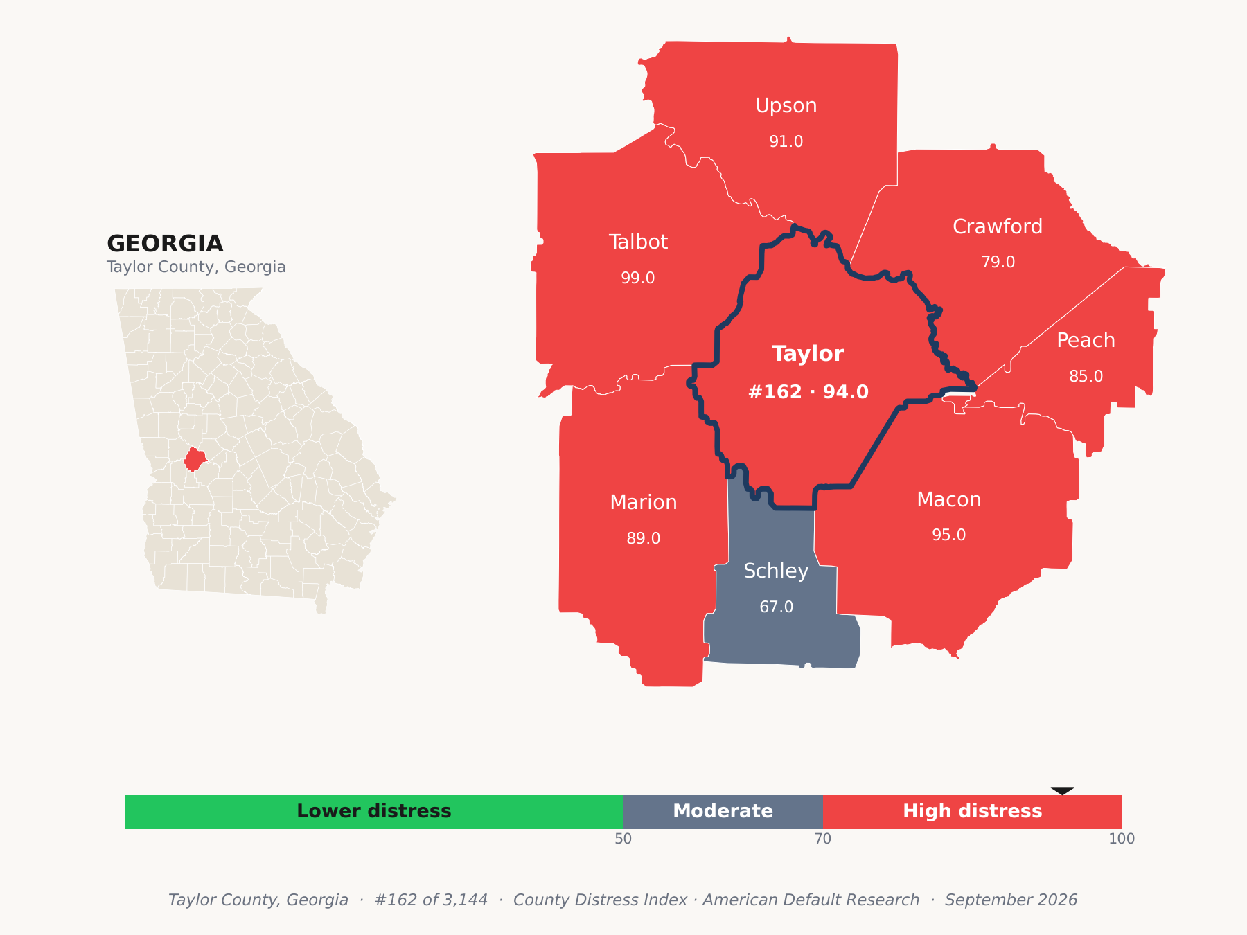 County Distress Index cluster map. Taylor County, Georgia and its neighbors colored by county distress score label.