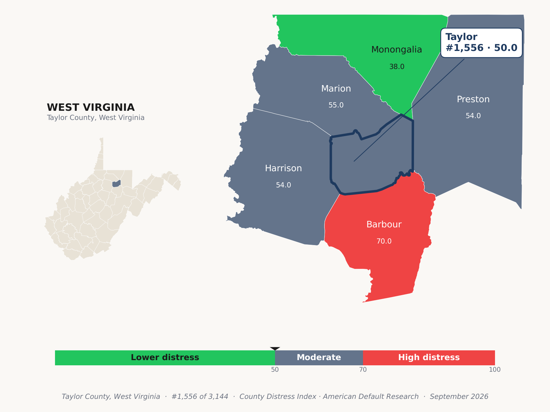 County Distress Index cluster map. Taylor County, West Virginia and its neighbors colored by county distress score label.
