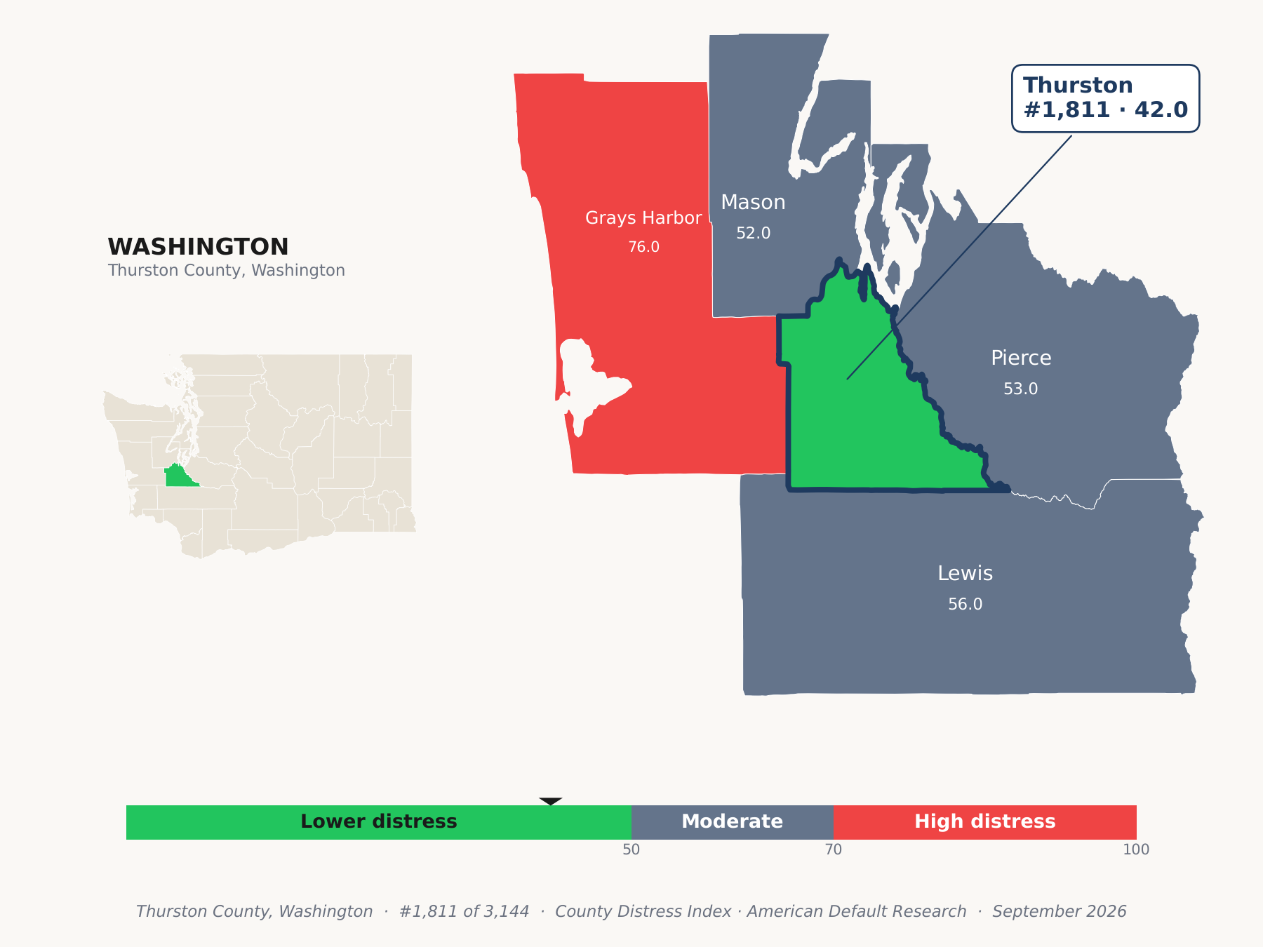 County Distress Index cluster map. Thurston County, Washington and its neighbors colored by county distress score label.