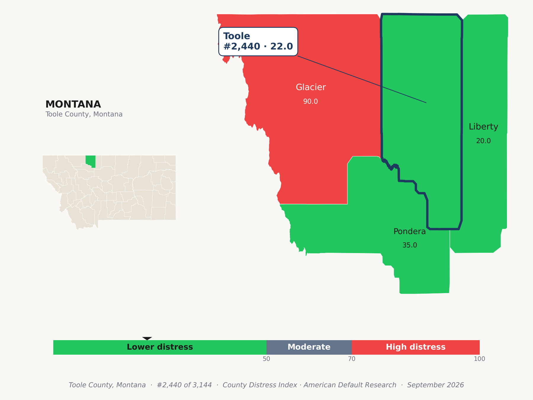 County Distress Index cluster map. Toole County, Montana and its neighbors colored by county distress score label.