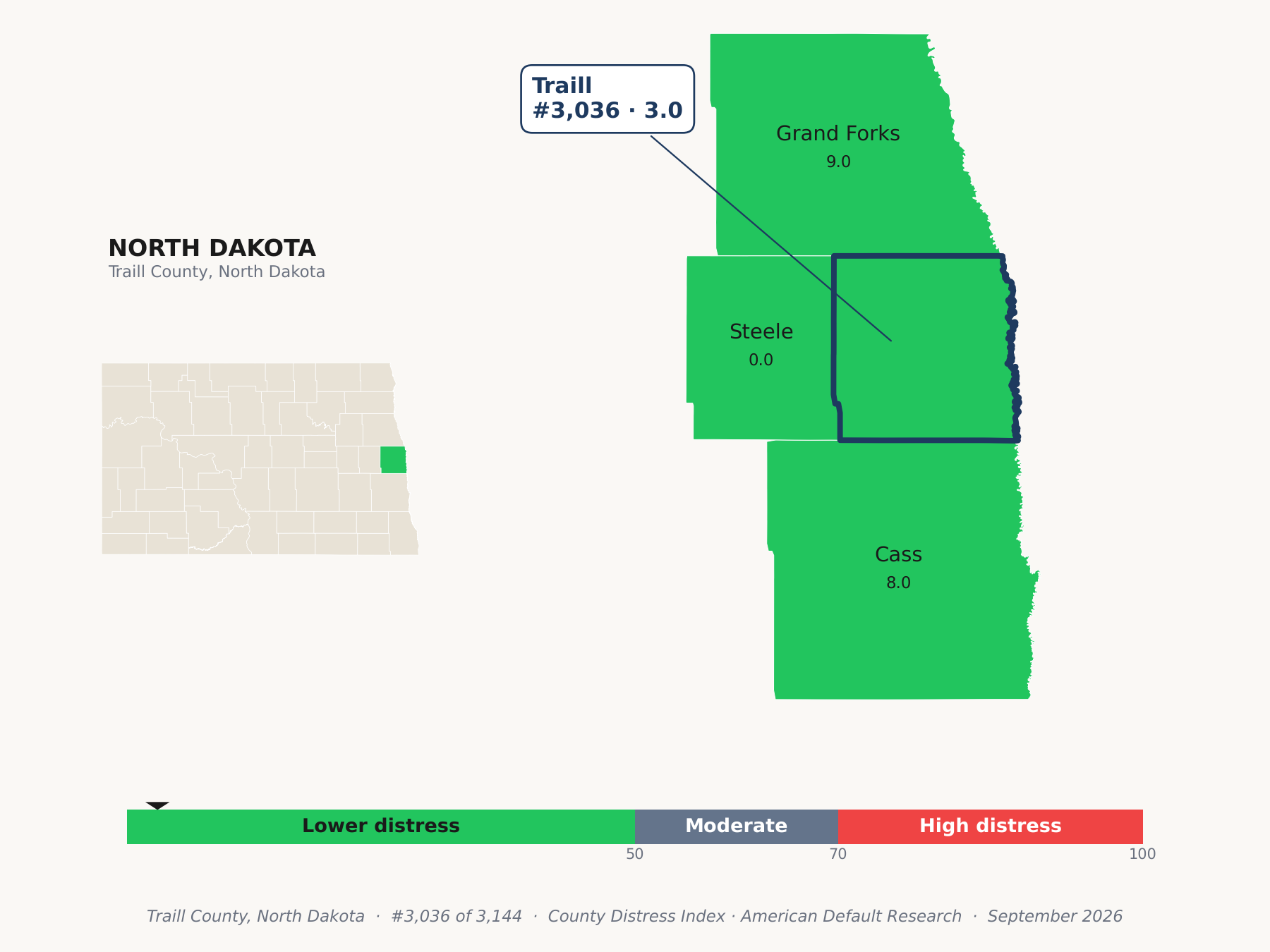 County Distress Index cluster map. Traill County, North Dakota and its neighbors colored by county distress score label.