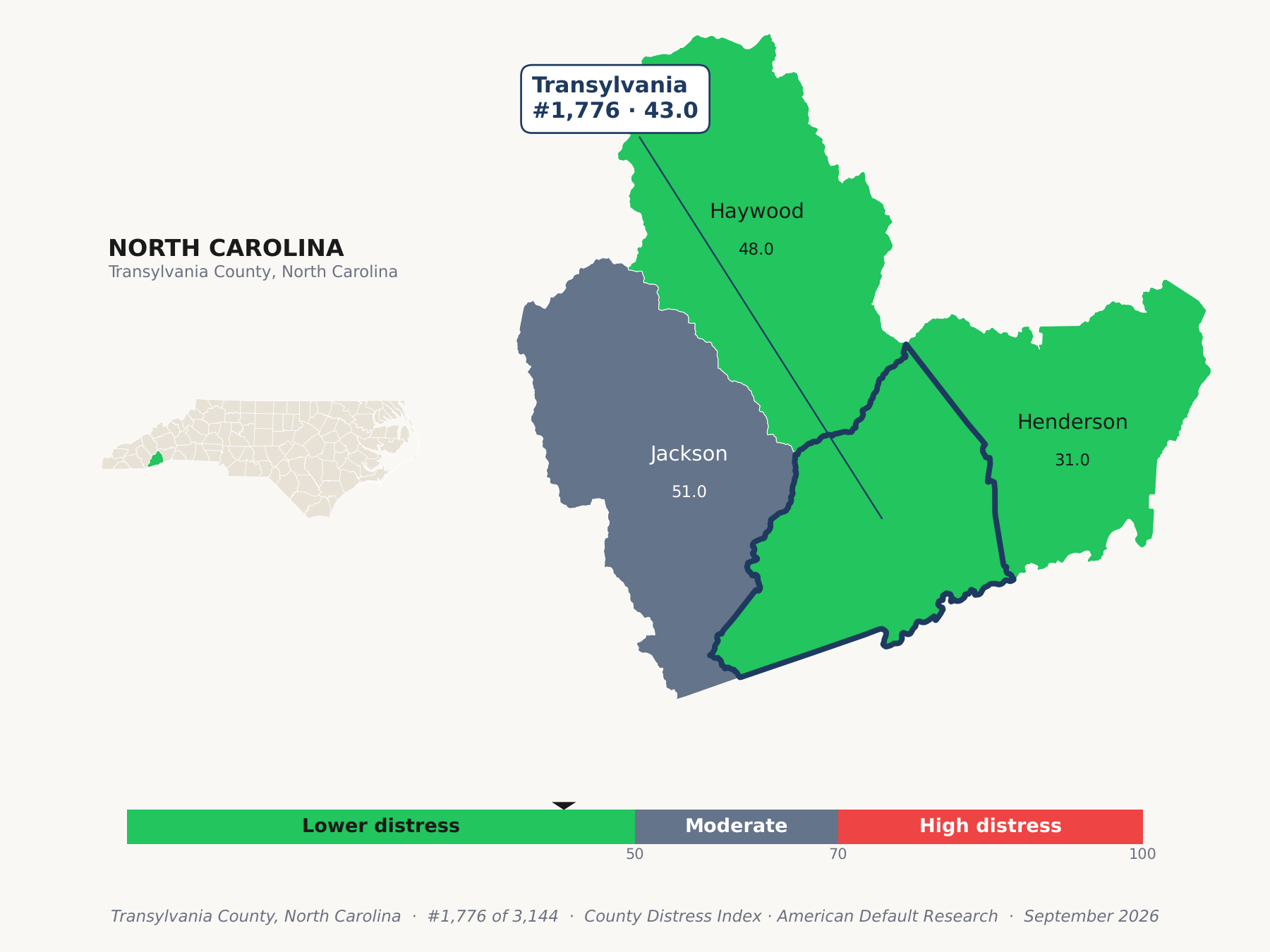 County Distress Index cluster map. Transylvania County, North Carolina and its neighbors colored by county distress score label.