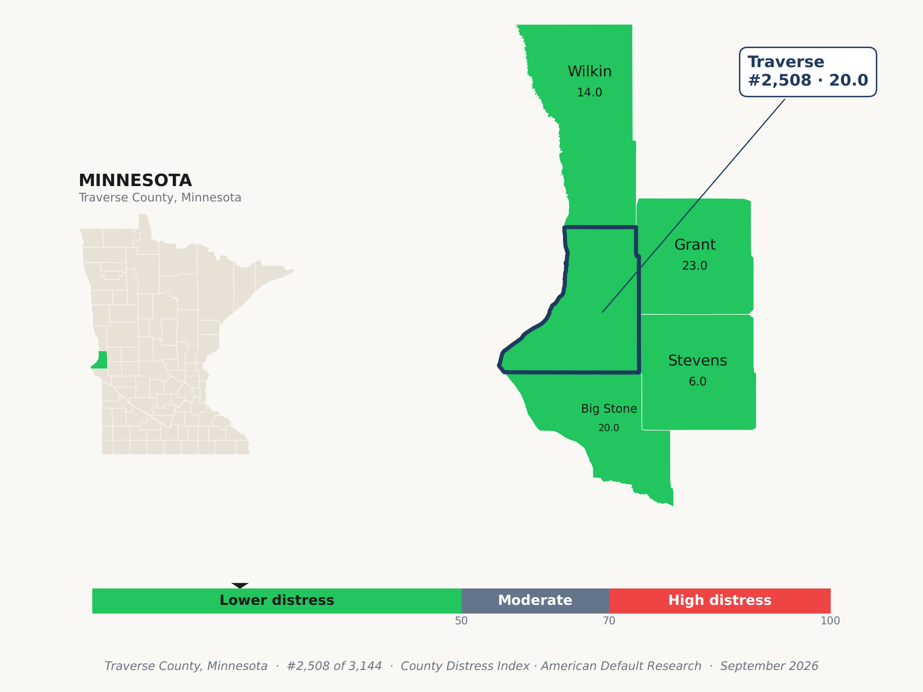 County Distress Index cluster map. Traverse County, Minnesota and its neighbors colored by county distress score label.