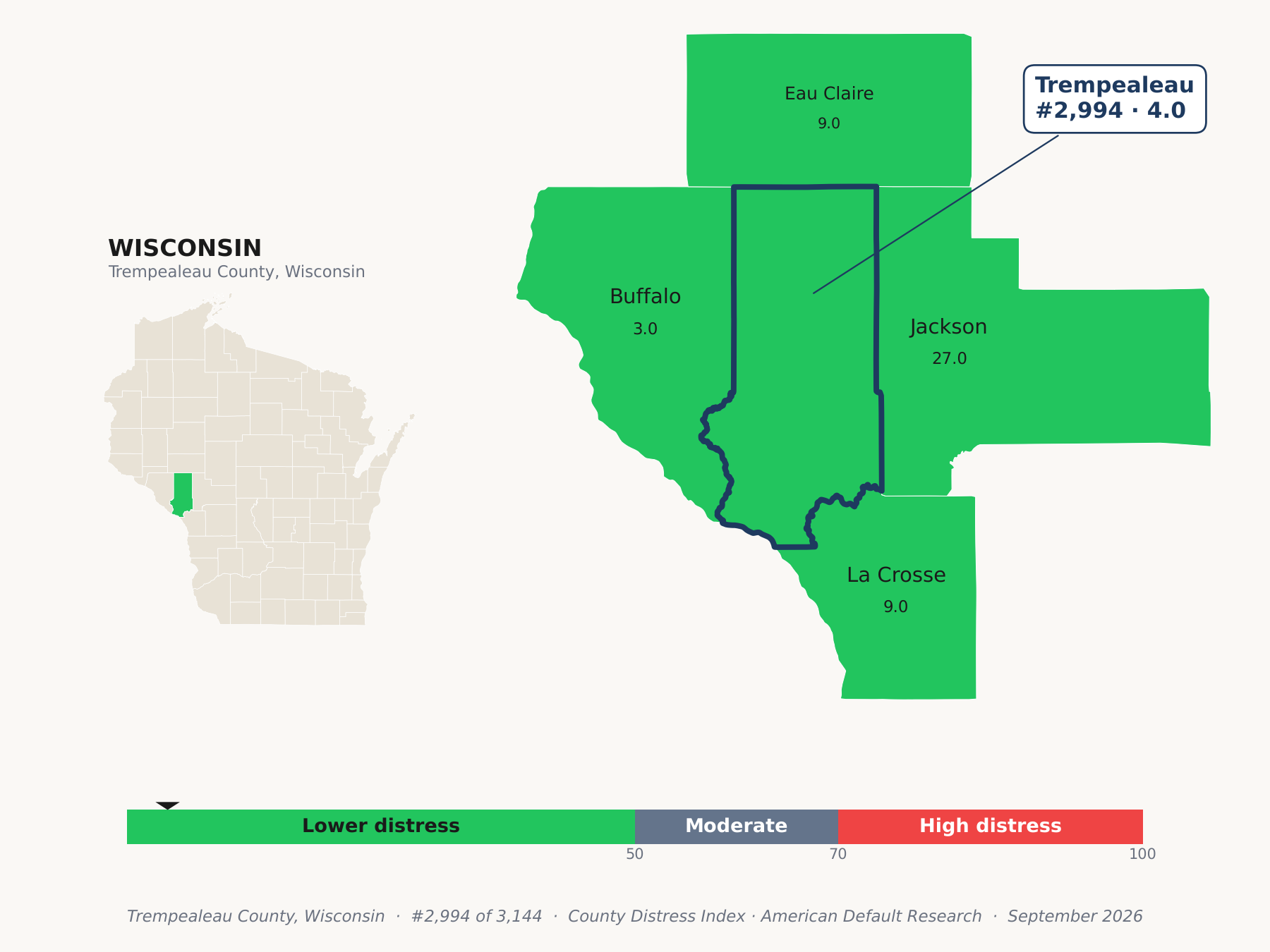 County Distress Index cluster map. Trempealeau County, Wisconsin and its neighbors colored by county distress score label.