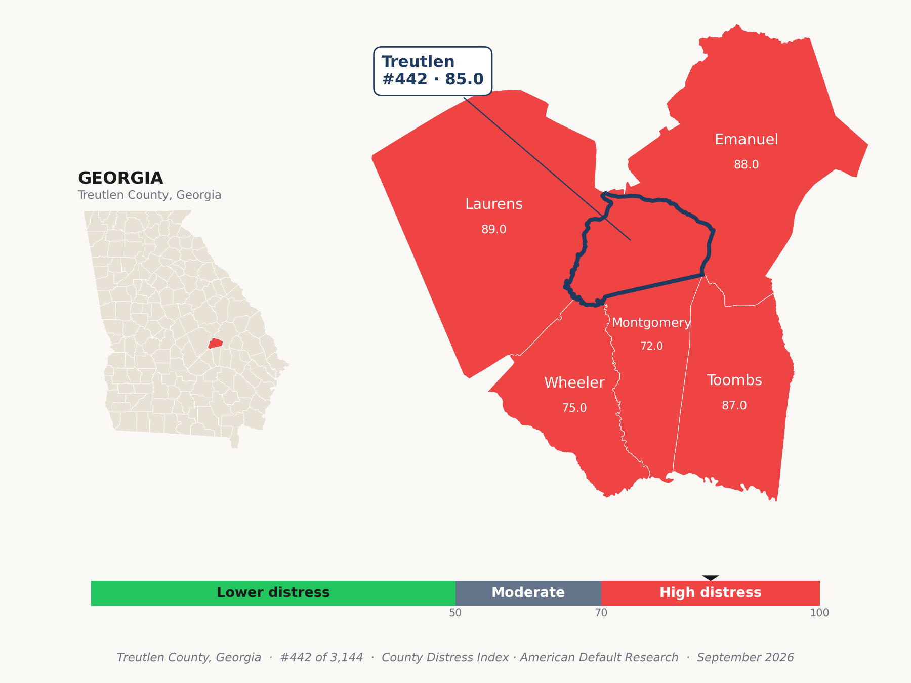 County Distress Index cluster map. Treutlen County, Georgia and its neighbors colored by county distress score label.