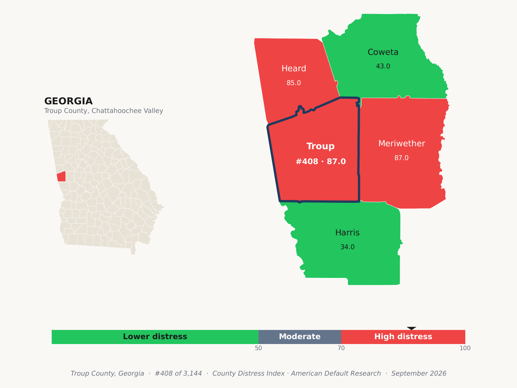 County Distress Index cluster map. Troup County, Georgia and its neighbors colored by county distress score label.
