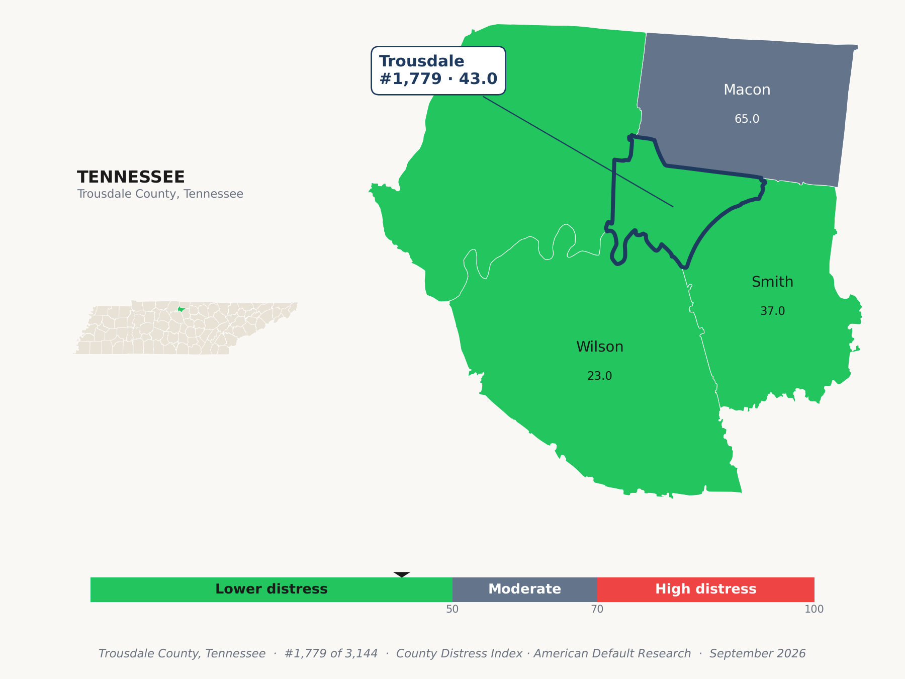 County Distress Index cluster map. Trousdale County, Tennessee and its neighbors colored by county distress score label.