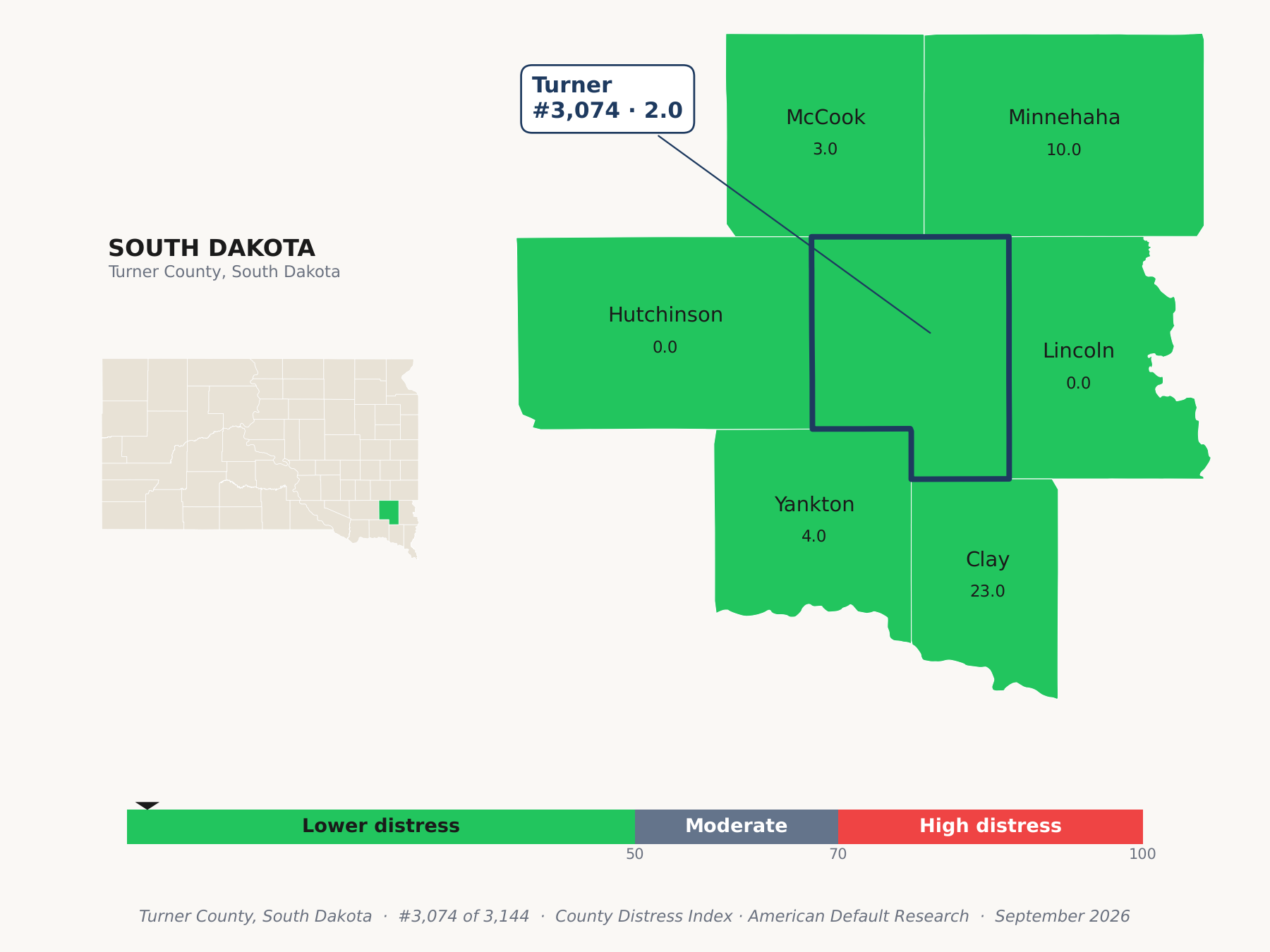 County Distress Index cluster map. Turner County, South Dakota and its neighbors colored by county distress score label.