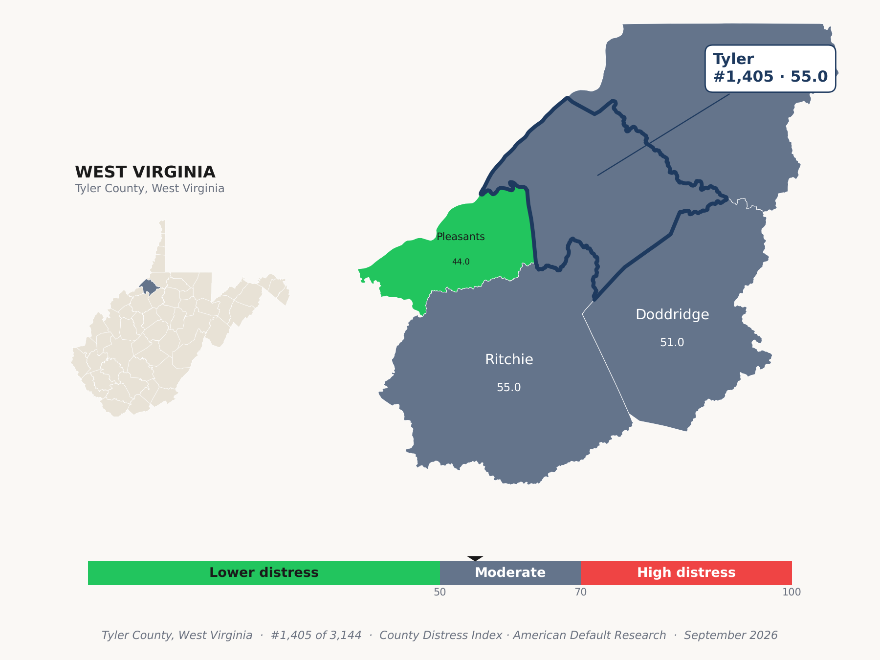 County Distress Index cluster map. Tyler County, West Virginia and its neighbors colored by county distress score label.
