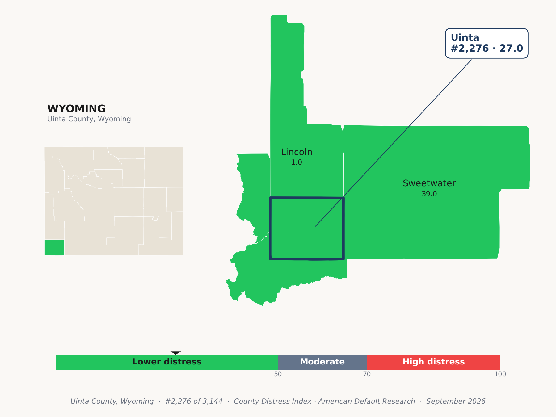 County Distress Index cluster map. Uinta County, Wyoming and its neighbors colored by county distress score label.