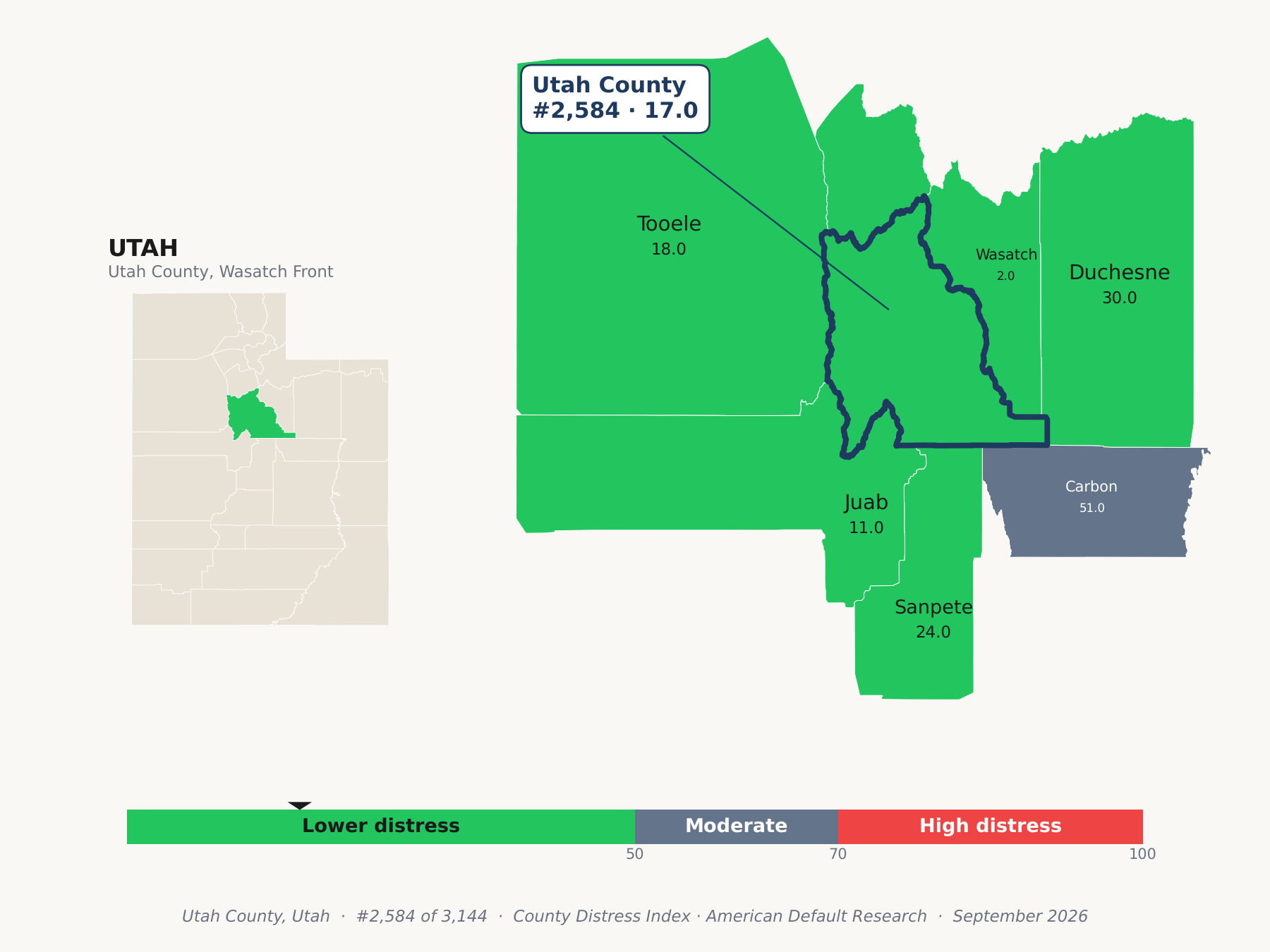 County Distress Index cluster map. Utah County, Utah and its neighbors colored by county distress score label.