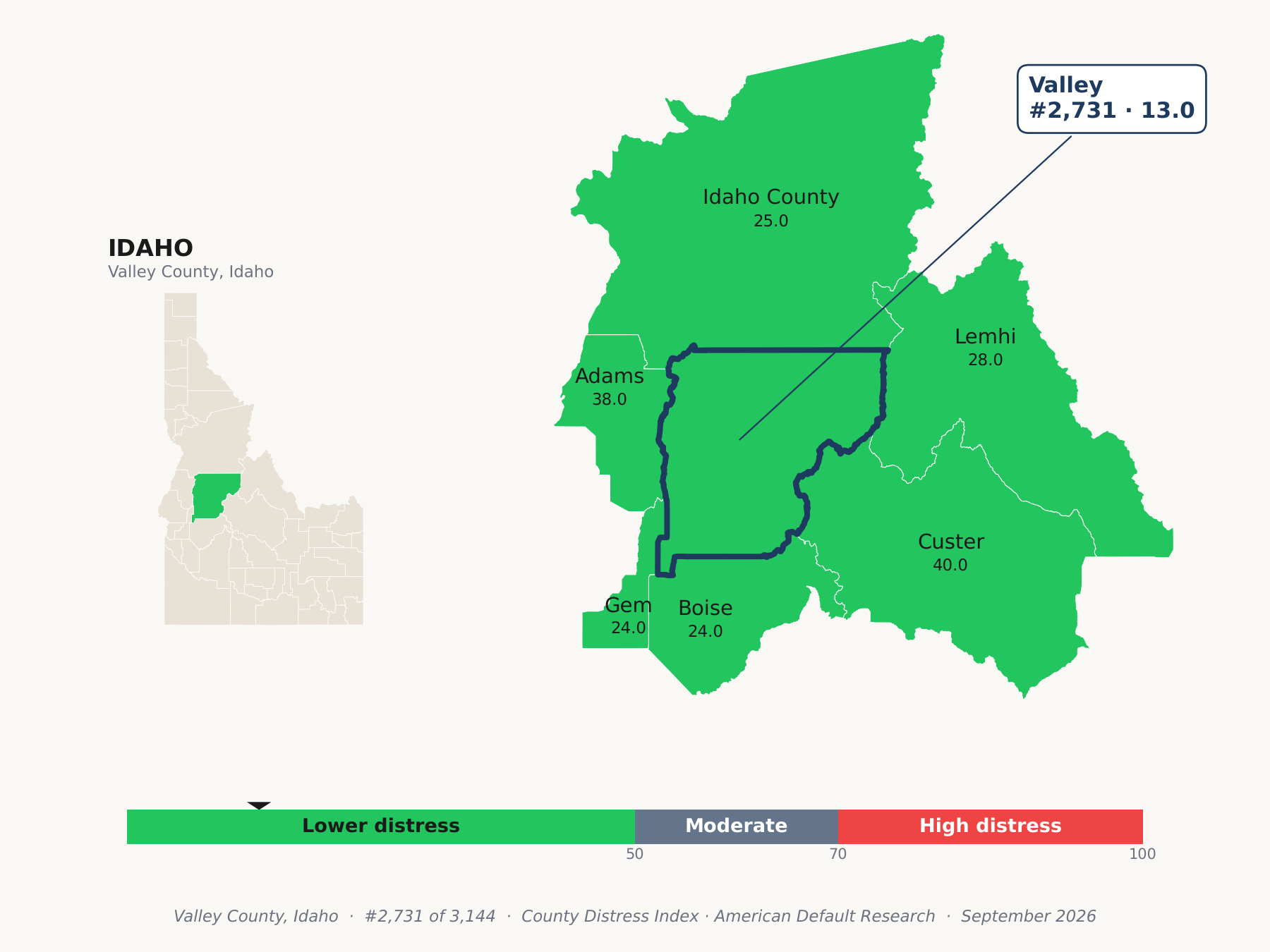 County Distress Index cluster map. Valley County, Idaho and its neighbors colored by county distress score label.